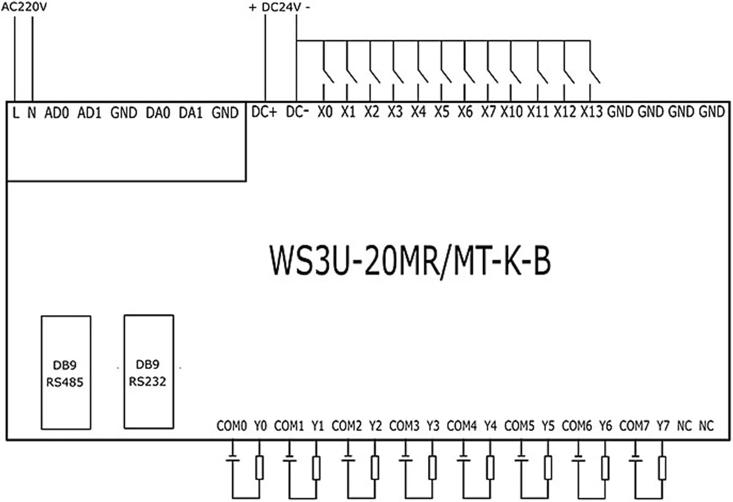 کنترلر منطقی قابل برنامه ریزی Luocute با پردازنده تراشه 32 بیتی، برد کنترل PLC با 12 ورودی و 8 خروجی رله، شمارنده ساعت 2 طرفه 60K پورت 232 و 485 کنترلر منطقی قابل برنامه ریزی Luocute با پردازنده تراشه 32 بیتی، برد کنترل PLC با 12 ورودی و 8 خروجی رله، شمارنده ساعت 2 طرفه 60K پورت 232 و 485
