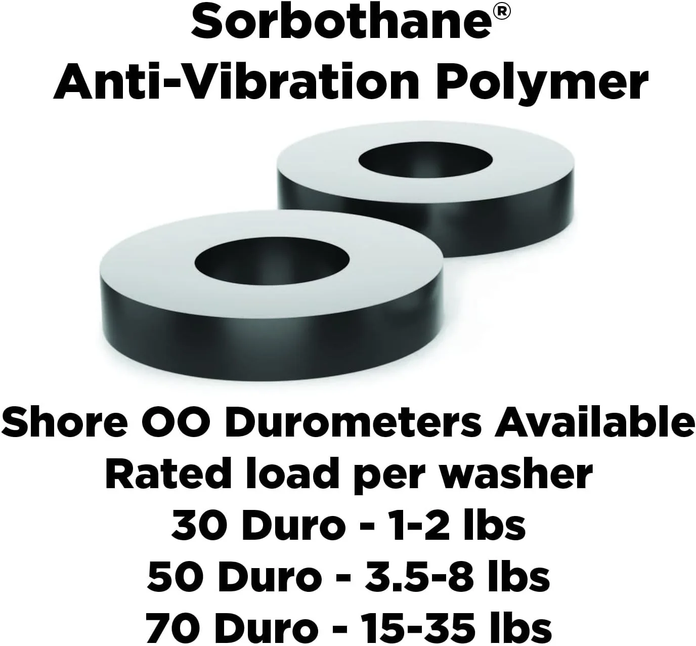 واشر عایق ارتعاش Sorbothane، سختی 30 دورو (شناسه 0.45 اینچ - شناسه بیرونی 1 اینچ - عمق 0.19 اینچ) - بسته 12 عددی واشر عایق ارتعاش Sorbothane، سختی 30 دورو (شناسه 0.45 اینچ - شناسه بیرونی 1 اینچ - عمق 0.19 اینچ) - بسته 12 عددی