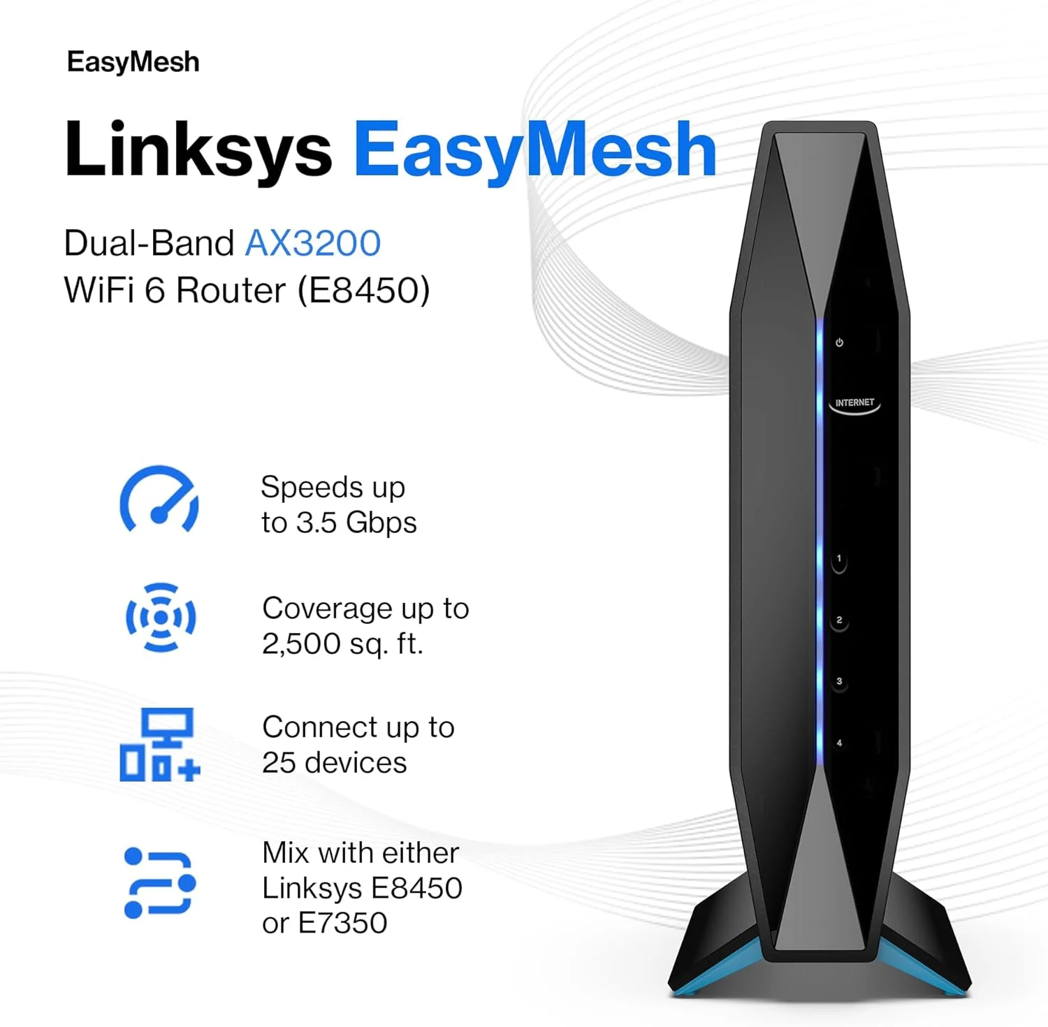 روتر وای فای 6 لینکسیس AX3200 برای شبکه خانگی، روتر وای فای گیگابیتی بی سیم AX دو بانده، سرعت بالا تا 3.2 گیگابیت بر ثانیه و پوشش تا 232 متر مربع، کنترل والدین، حداکثر 25 دستگاه (E8450)