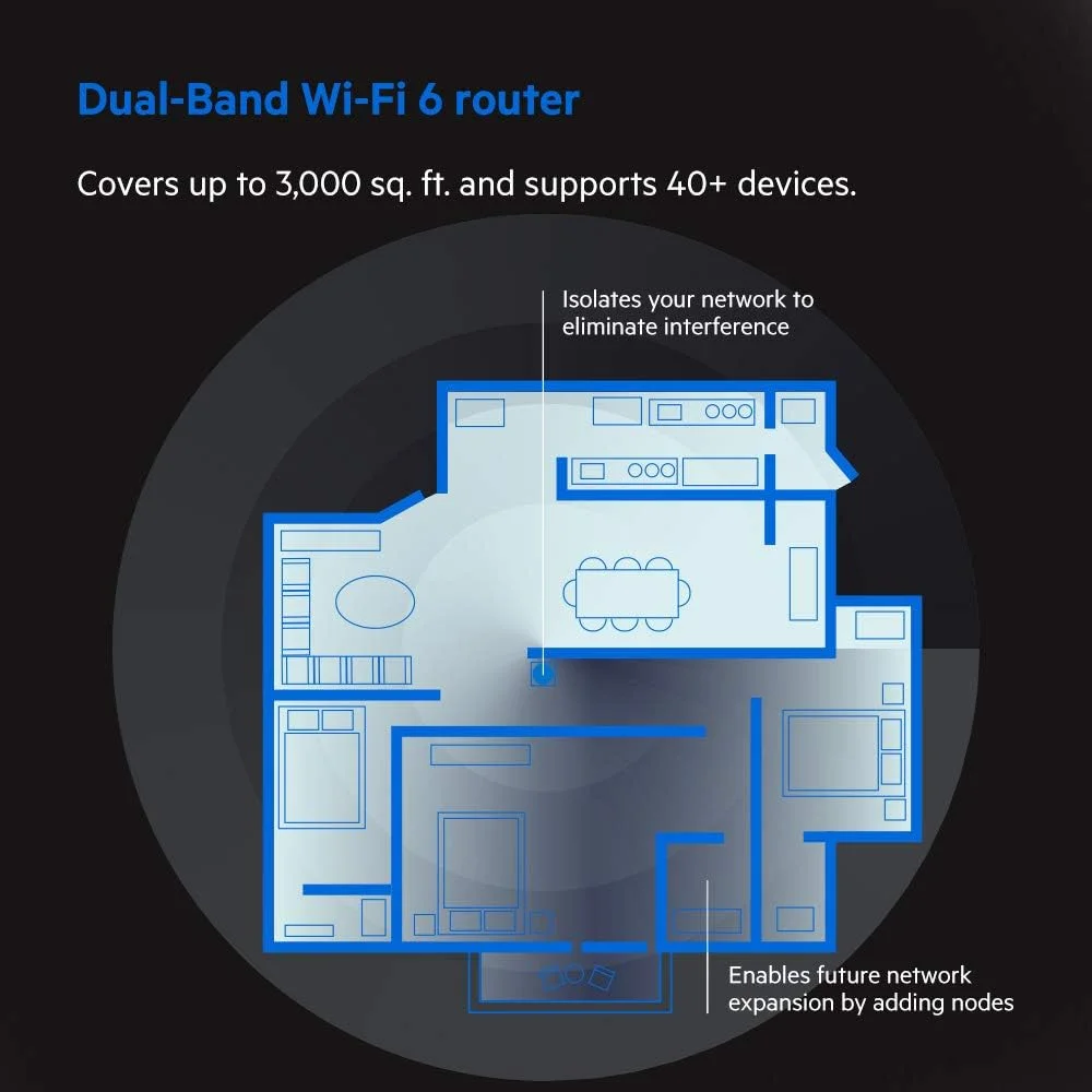روتر وای فای 6 مش دو بانده Linksys Mr9600 (AX6000، سازگار با سیستم وای فای کل خانه Velop، کنترل والدین از طریق برنامه Linksys)
