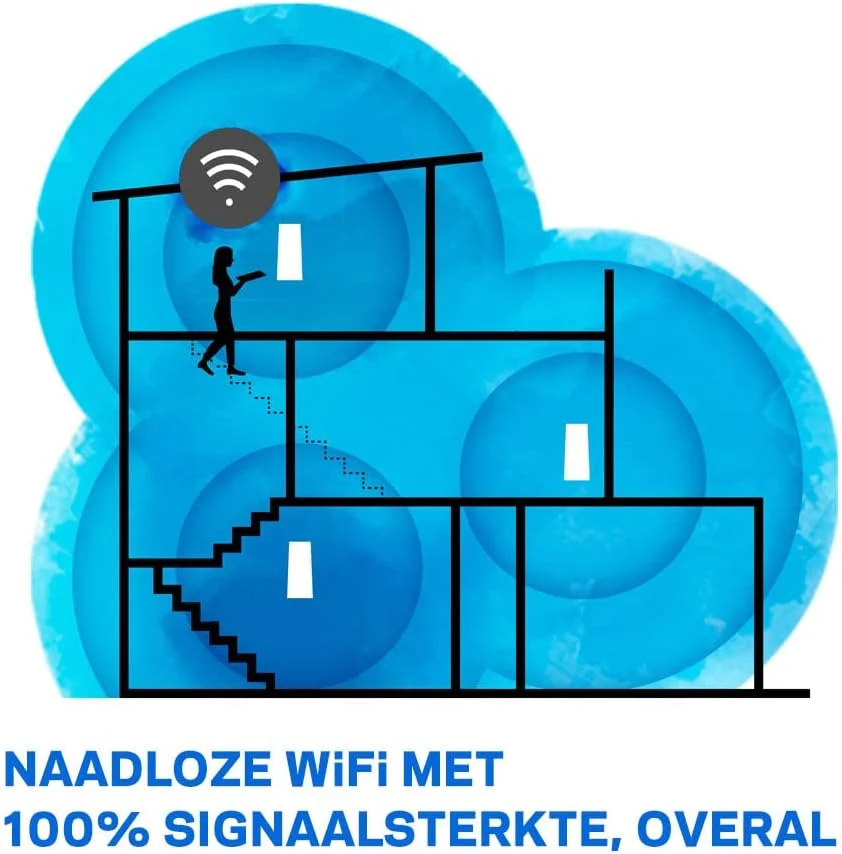 سیستم مش WLAN لینکسیس سفید