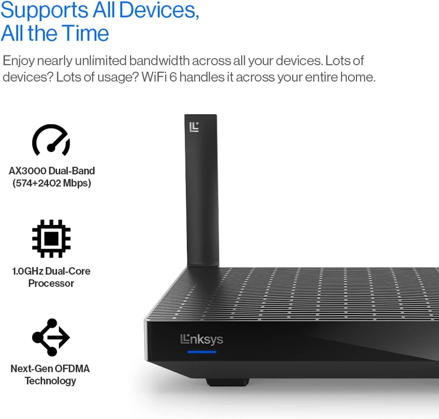 روتر وای فای 6 مش دو بانده Linksys Hydra 6 (AX3000) - روتر گیمینگ بی سیم با سرعت تا 3.0 گیگابیت بر ثانیه، پشتیبانی از 25+ دستگاه و پوشش 2000 فوت مربع - سازگار با سیستم وای فای مش Linksys