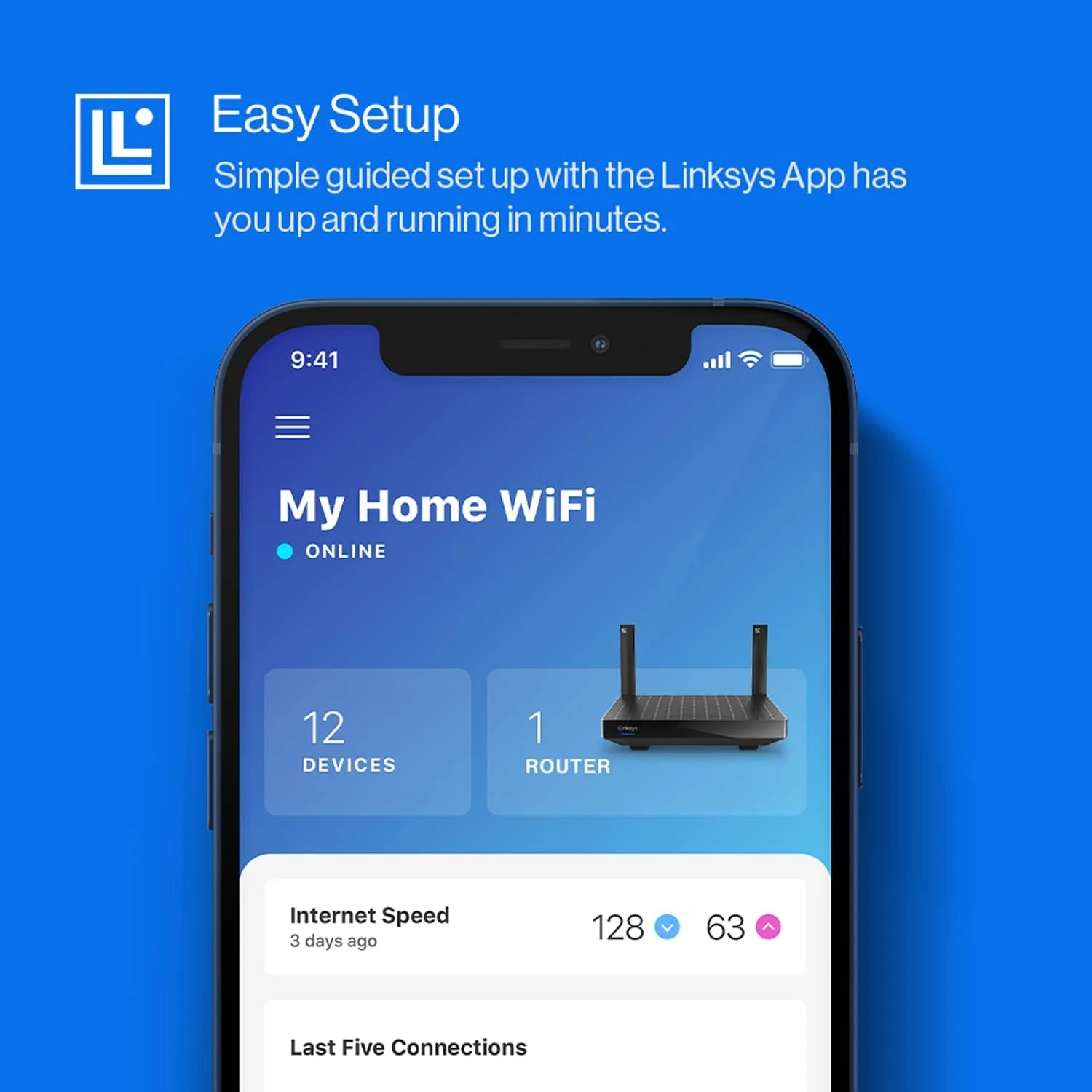 روتر وای فای 6 مش دو بانده Linksys Hydra 6 (AX3000) - روتر گیمینگ بی سیم با سرعت تا 3.0 گیگابیت بر ثانیه، پشتیبانی از 25+ دستگاه و پوشش 2000 فوت مربع - سازگار با سیستم وای فای مش Linksys