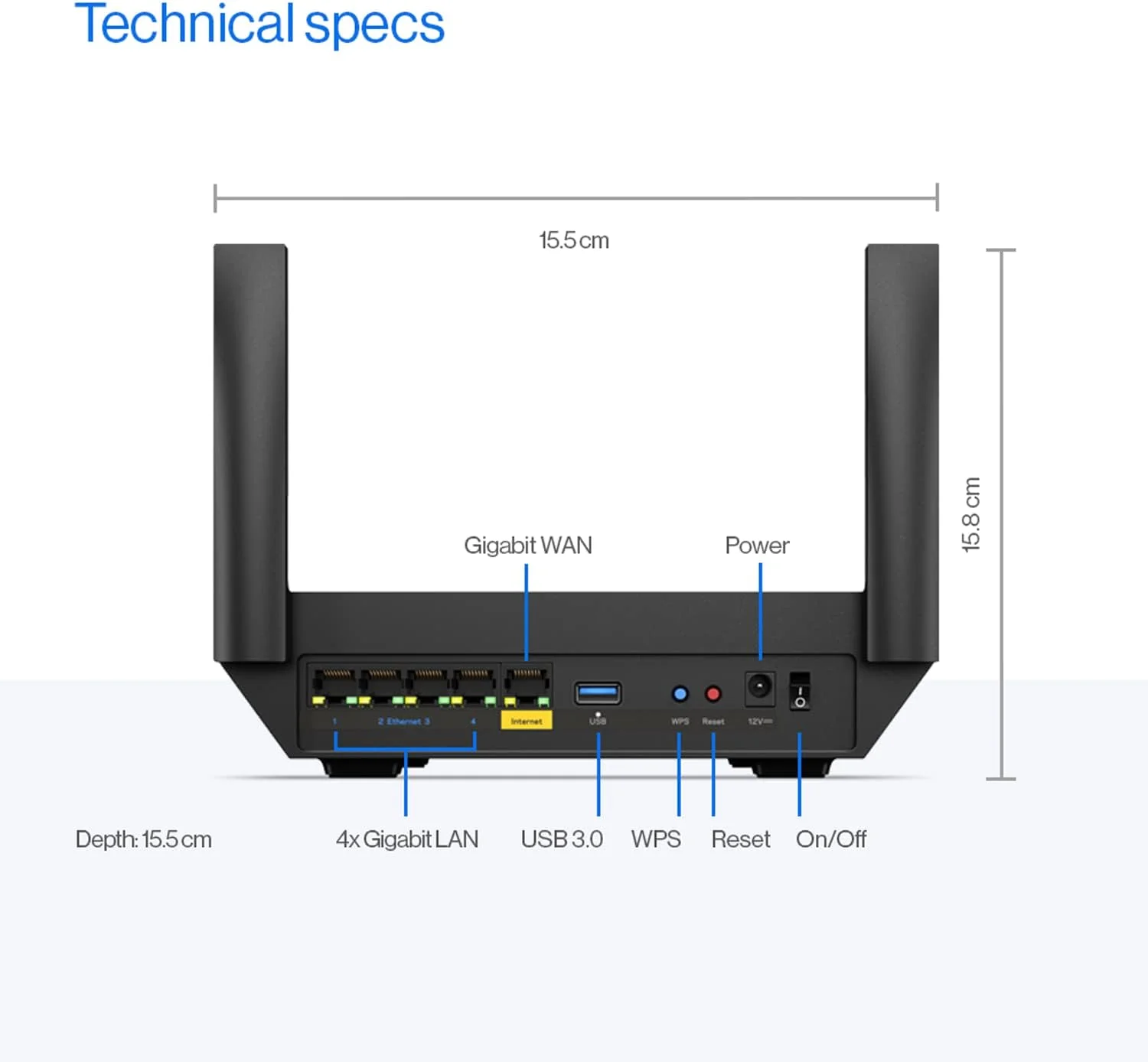 روتر وای فای 6 مش دو بانده Linksys Hydra 6 (AX3000) - روتر گیمینگ بی سیم با سرعت تا 3.0 گیگابیت بر ثانیه، پشتیبانی از 25+ دستگاه و پوشش 2000 فوت مربع - سازگار با سیستم وای فای مش Linksys
