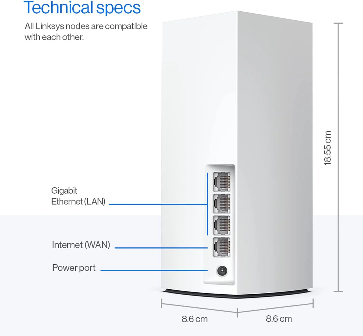 سیستم وای فای مش Linksys Atlas 6 - روتر بی سیم دو بانده AX3000 - توسعه دهنده وای فای با سرعت تا 3.0 گیگابیت در ثانیه، 4 برابر سریعتر برای 75+ دستگاه و 6000 فوت مربع - بسته 3 عددی، سفید