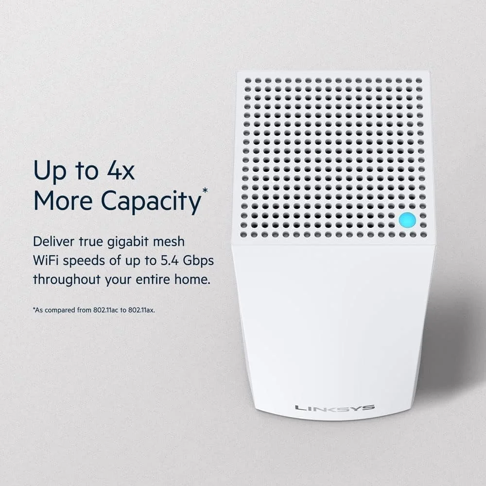 سیستم وای فای 6 مش خانگی دو بانده Linksys Atlas Pro 6 Velop (AX5400) - روتر وای فای، توسعه دهنده، تقویت کننده با پوشش تا 2700 فوت مربع، سرعت 4 برابر سریعتر برای 30+ دستگاه - 1 بسته، سفید، MX5501-ME