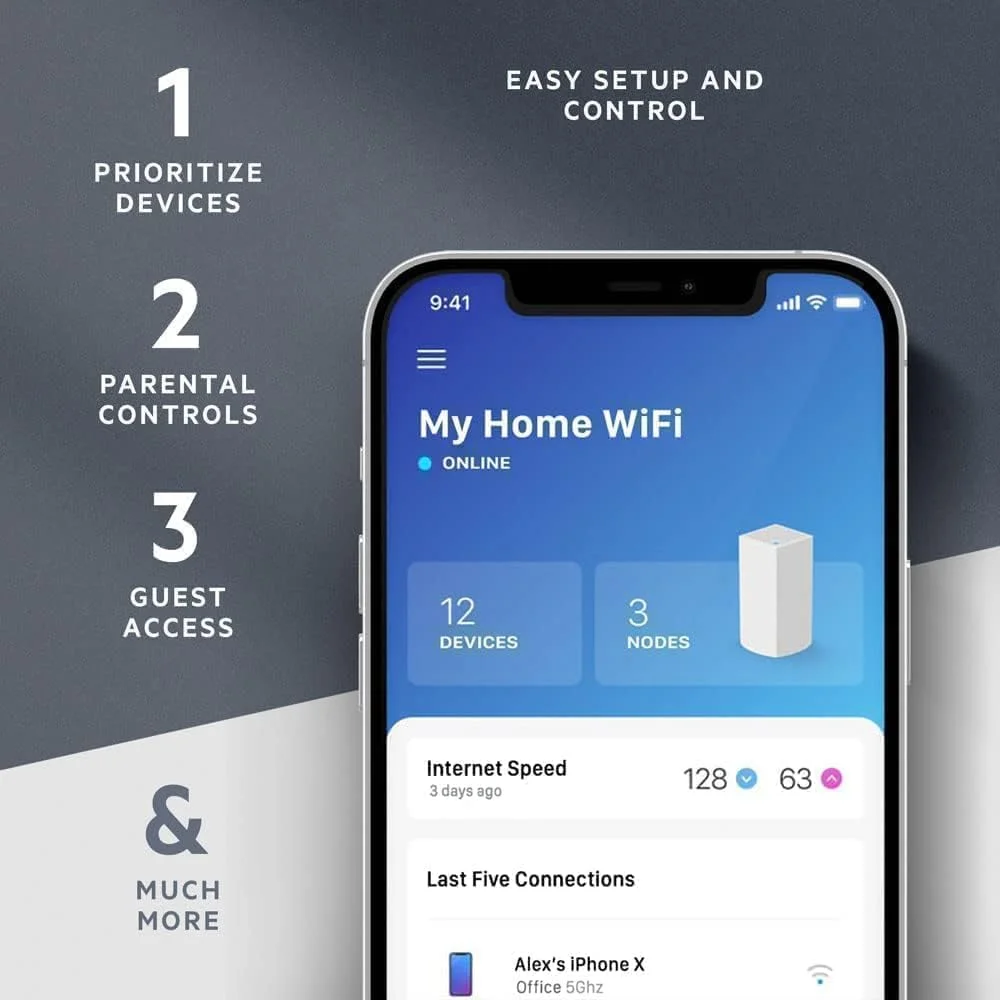 سیستم وای فای 6 مش خانگی دو بانده Linksys Atlas Pro 6 Velop (AX5400) - روتر وای فای، توسعه دهنده، تقویت کننده با پوشش تا 2700 فوت مربع، سرعت 4 برابر سریعتر برای 30+ دستگاه - 1 بسته، سفید، MX5501-ME