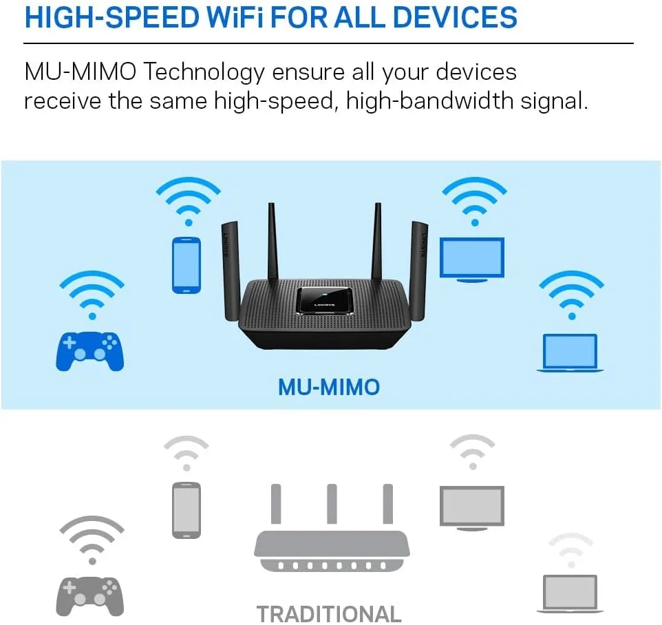 روتر وای فای 5 مش سه بانده Linksys MR8300 (AC2200) - سازگار با سیستم وای فای Velop Whole Home - روتر گیمینگ اینترنت با 4 پورت گیگابیتی اترنت، پورت USB 3.0 و کنترل والدین از طریق برنامه Linksys