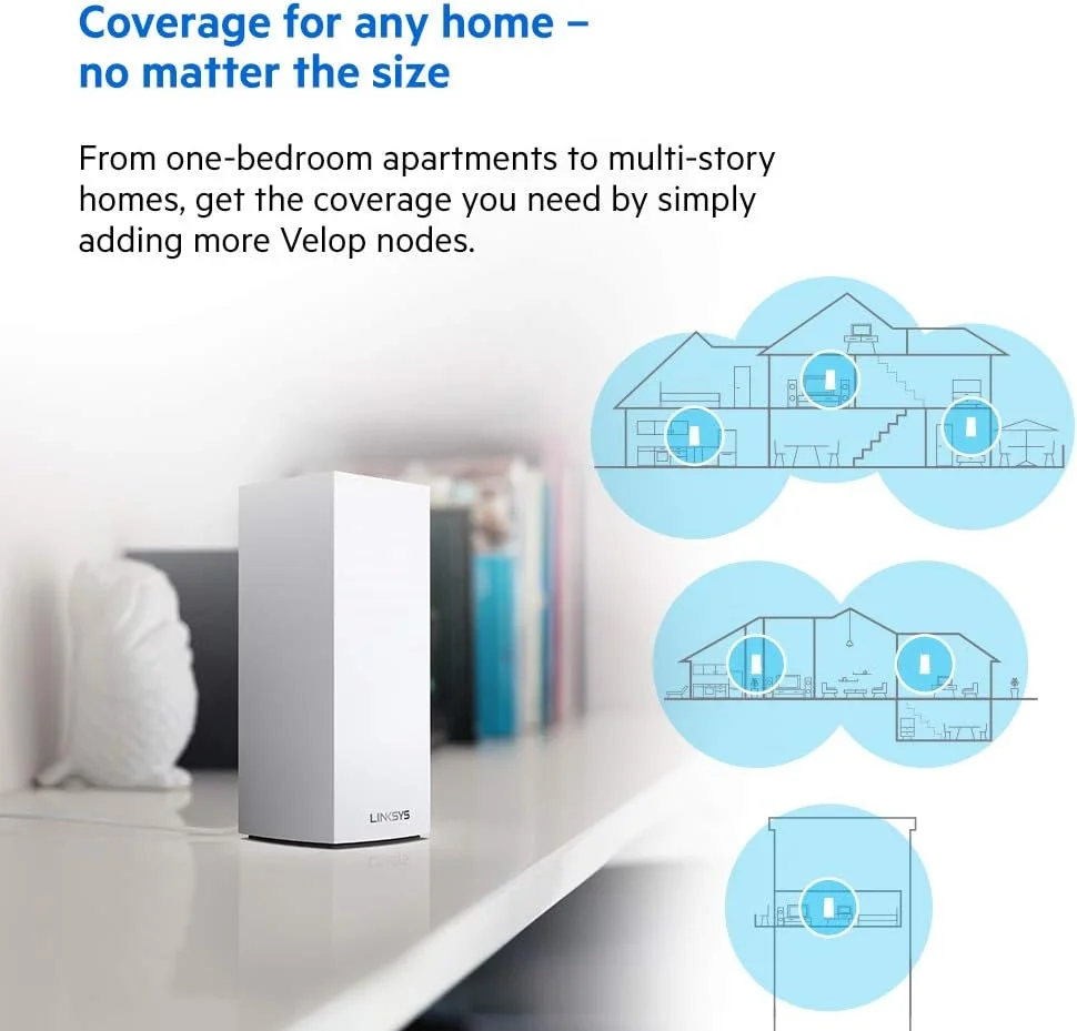 سیستم وای فای 6 مش خانگی سه بانده Linksys Mx4200 Velop (روتر/اکستندر وای فای Ax4200 برای پوشش یکپارچه تا 3000 فوت مربع / 260 متر مربع و سرعت 3.5 برابر بیشتر برای 40+ دستگاه، تک بسته، سفید)
