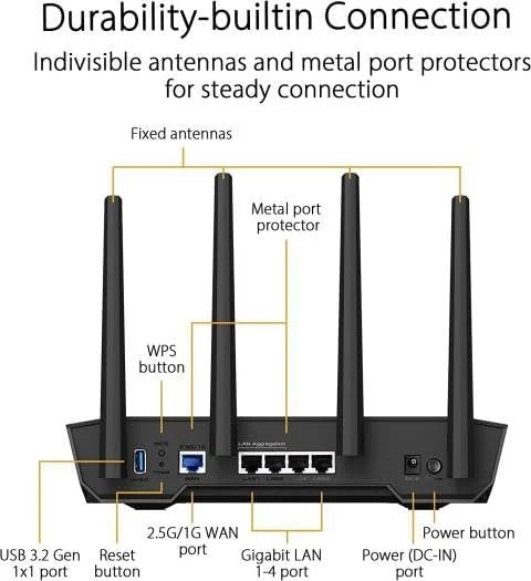 روتر دو بانده ASUS TUF-AX4200 WiFi 6 - 4200 مگابیت بر ثانیه، OFDMA و MU-MIMO، سازگار با AiMesh