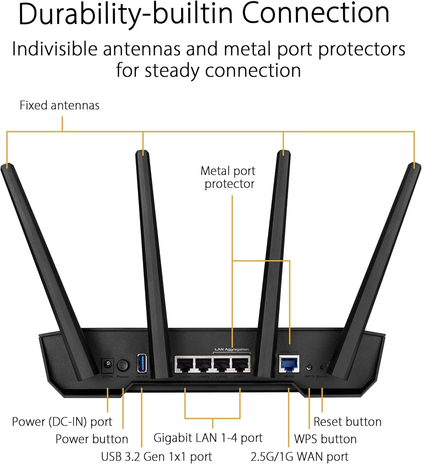 روتر بی سیم ASUS TUF Gaming AX3000 V2 گیگابیتی اترنت دو بانده (2.4 گیگاهرتز 5 گیگاهرتز) مشکی نارنجی