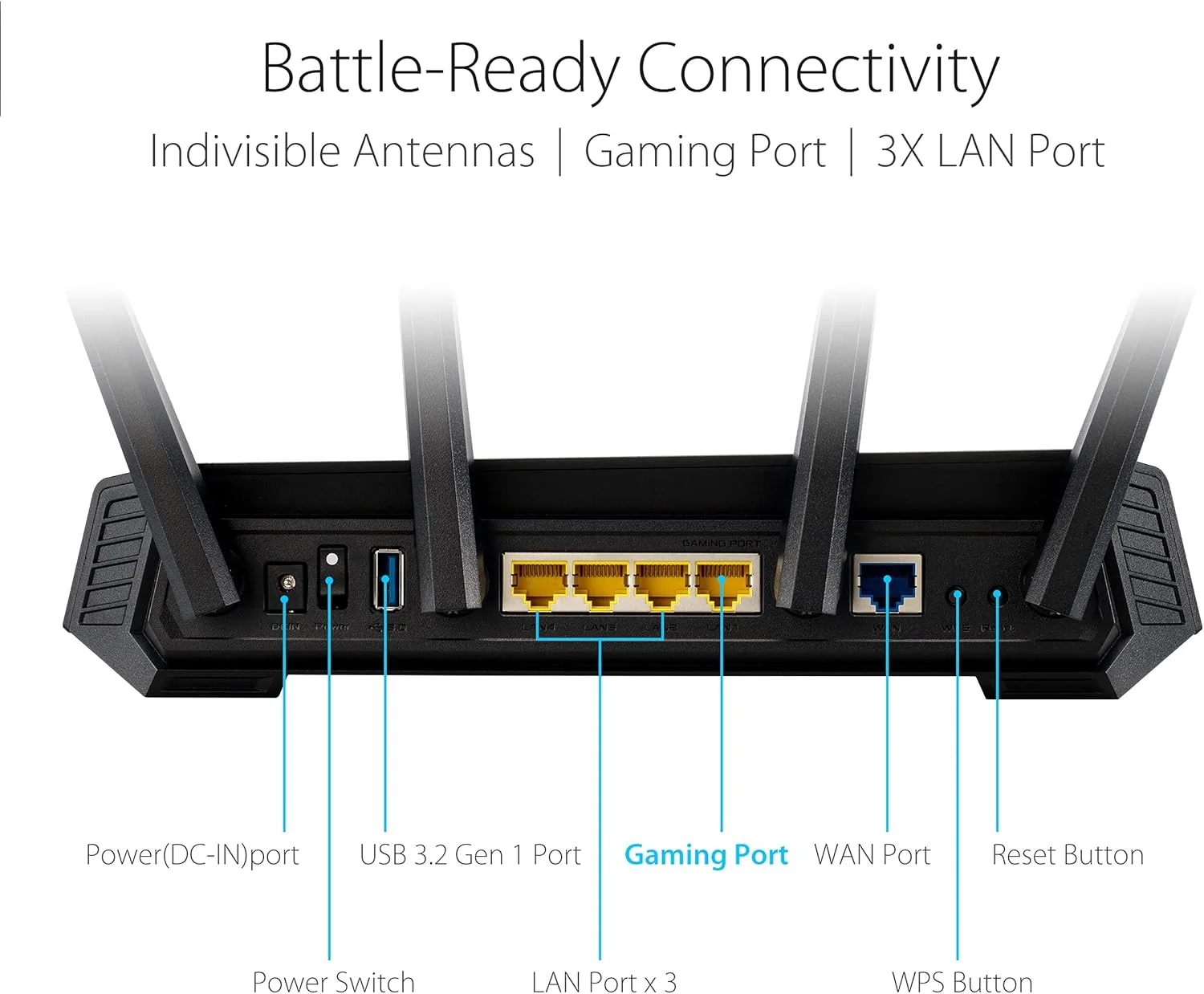 روتر گیمینگ ASUS ROG Strix GS-AX5400 (قابل ترکیب، اتصال به عنوان جایگزین روتر 4G و 5G، سیستم WLAN مشبک Ai، WiFi 6 AX5400، سازگار با PS5، موتور بازی با Aura RGB، گیگابیت LAN)