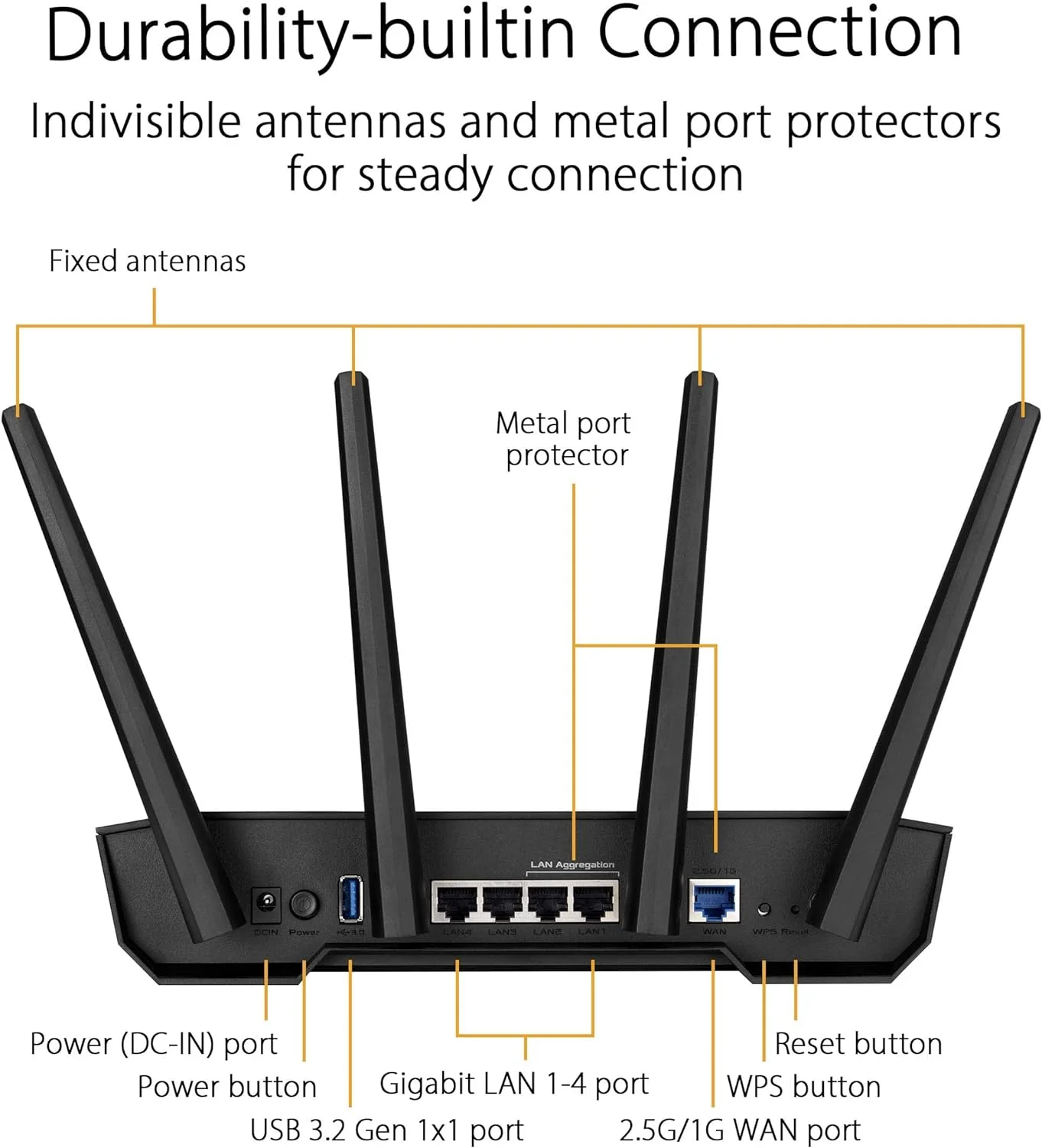 روتر گیمینگ ASUS TUF Gaming AX3000 دو بانده WiFi 6 با قابلیت توسعه، حالت بازی موبایل، Port Forwarding، امنیت شبکه بدون اشتراک، Instant Guard، VPN داخلی، سازگار با AiMesh - مشکی