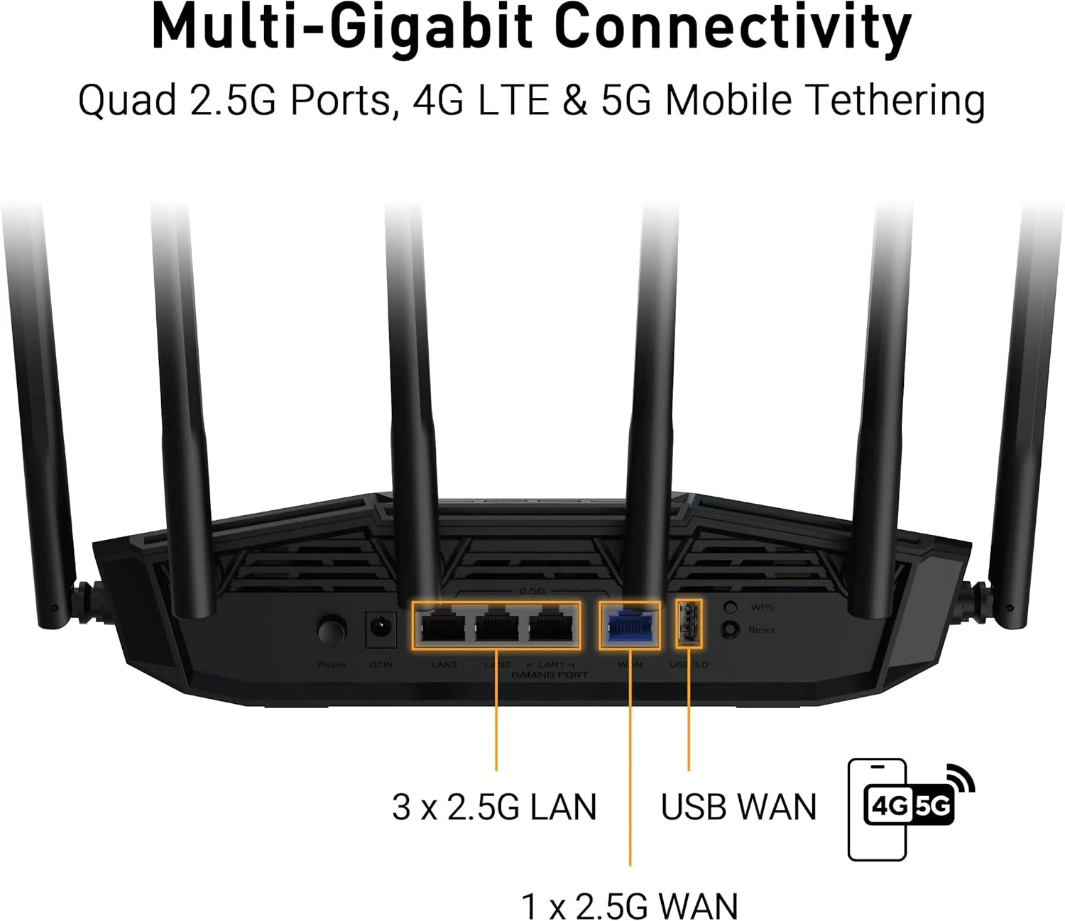 روتر گیمینگ ASUS TUF Gaming BE6500 Dual Band WiFi 7 با قابلیت توسعه: دارای چهار پورت 2.5GbE، انتقال پورت 3 مرحله ای، مستر خانه هوشمند، پشتیبانی از AiMesh و AiProtection Pro برای امنیت شبکه - مشکی
