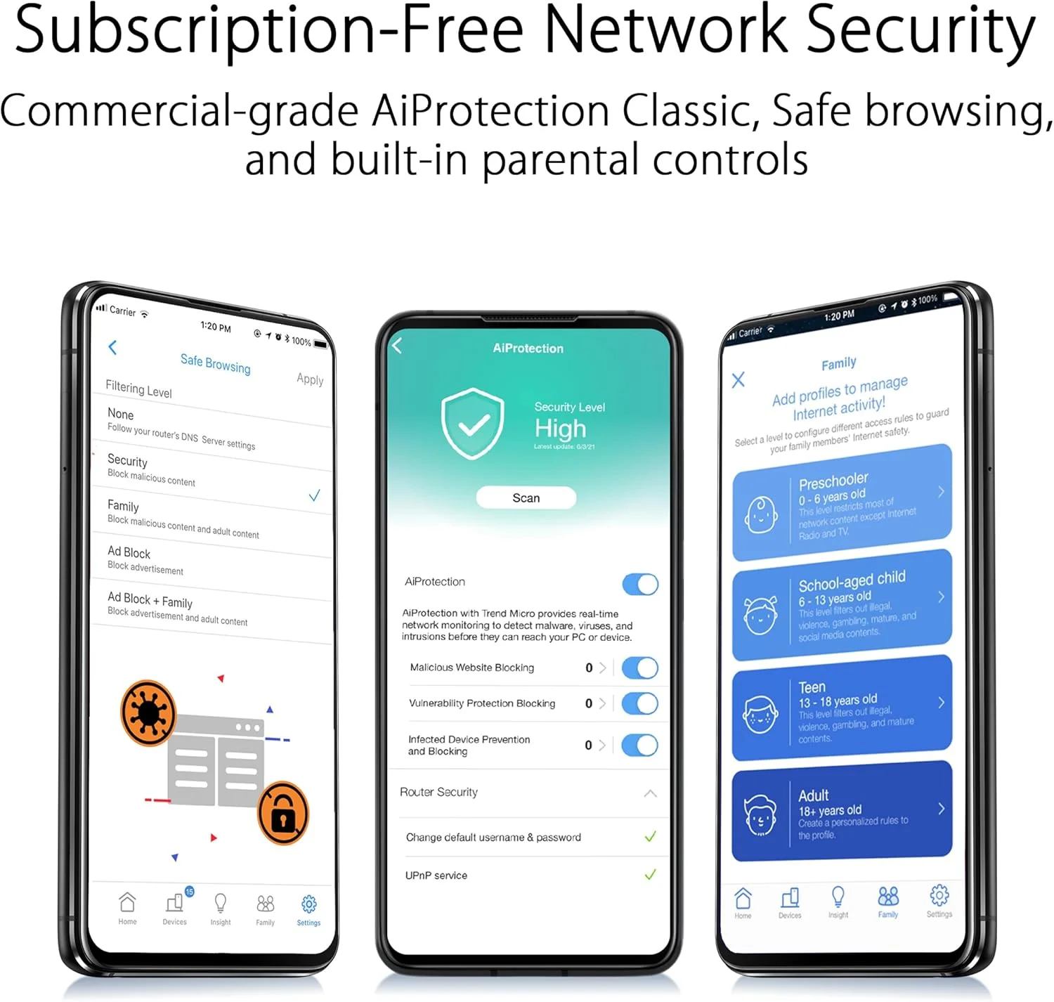 روتر مسافرتی دو بانده وای فای 6 ایسوس مدل RT-AX57 Go (AX3000)، اتصال موبایل 4G و 5G، حالت وای فای عمومی (WISP)، امنیت شبکه بدون اشتراک، VPN، راه اندازی آسان، پشتیبانی از AiMesh - سفید