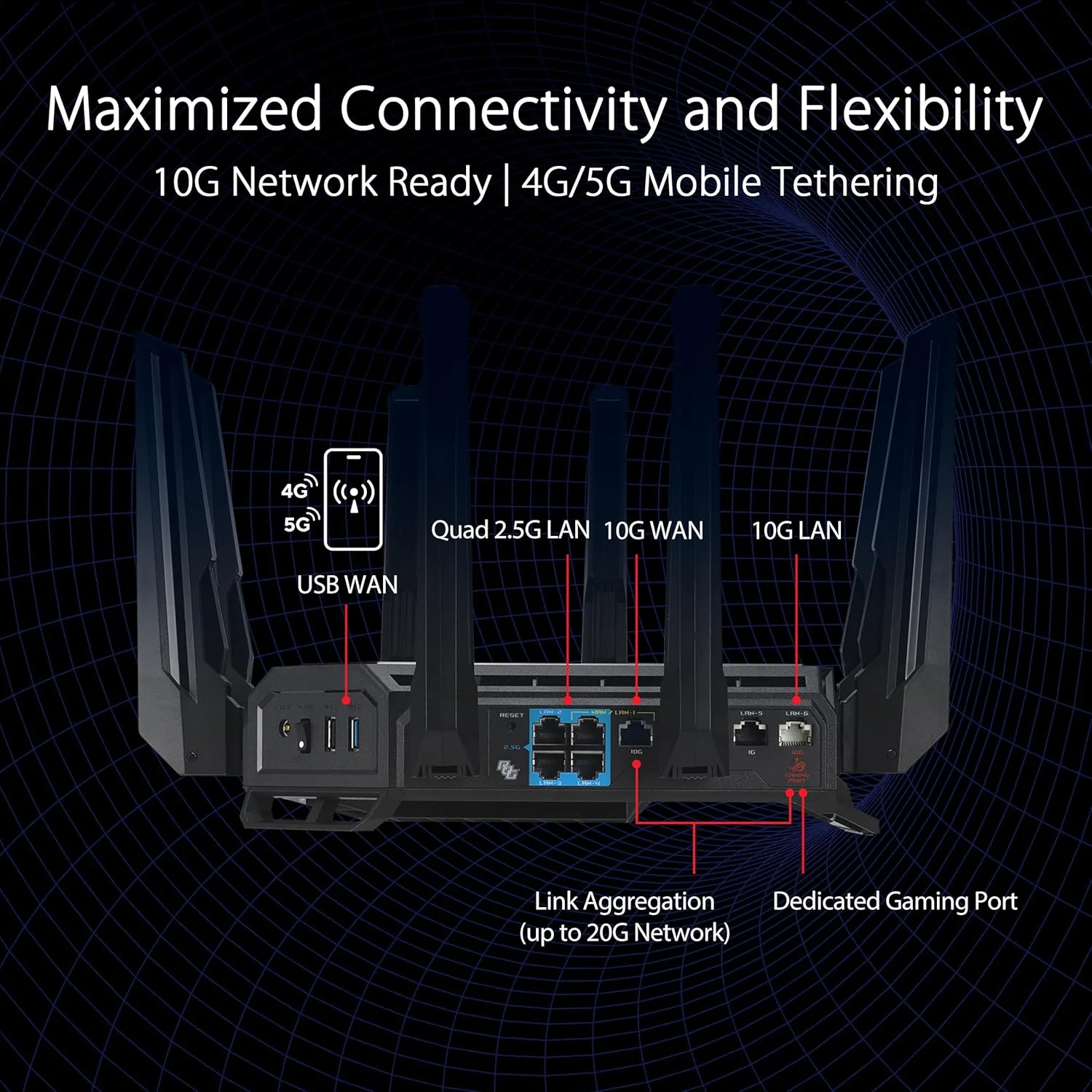 روتر گیمینگ ASUS ROG Rapture GT-BE98 چهار بانده WiFi 7 AiMesh با قابلیت توسعه، 25 گیگابیت بر ثانیه، 320 مگاهرتز، 4K-QAM، دو پورت 10G، چهار پورت 2.5G، VPN، اتصال اینترنت 4G LTE/5G - مشکی