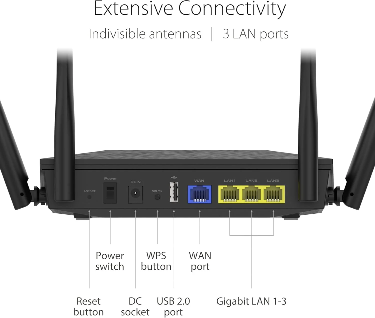 روتر ASUS RT-AX53U (AX1800) دو بانده WiFi 6 قابل توسعه، امنیت شبکه رایگان، کنترل والدین، VPN داخلی، سازگار با AiMesh، گیمینگ و استریمینگ، خانه هوشمند، USB، جایگزین روتر 4G 5G