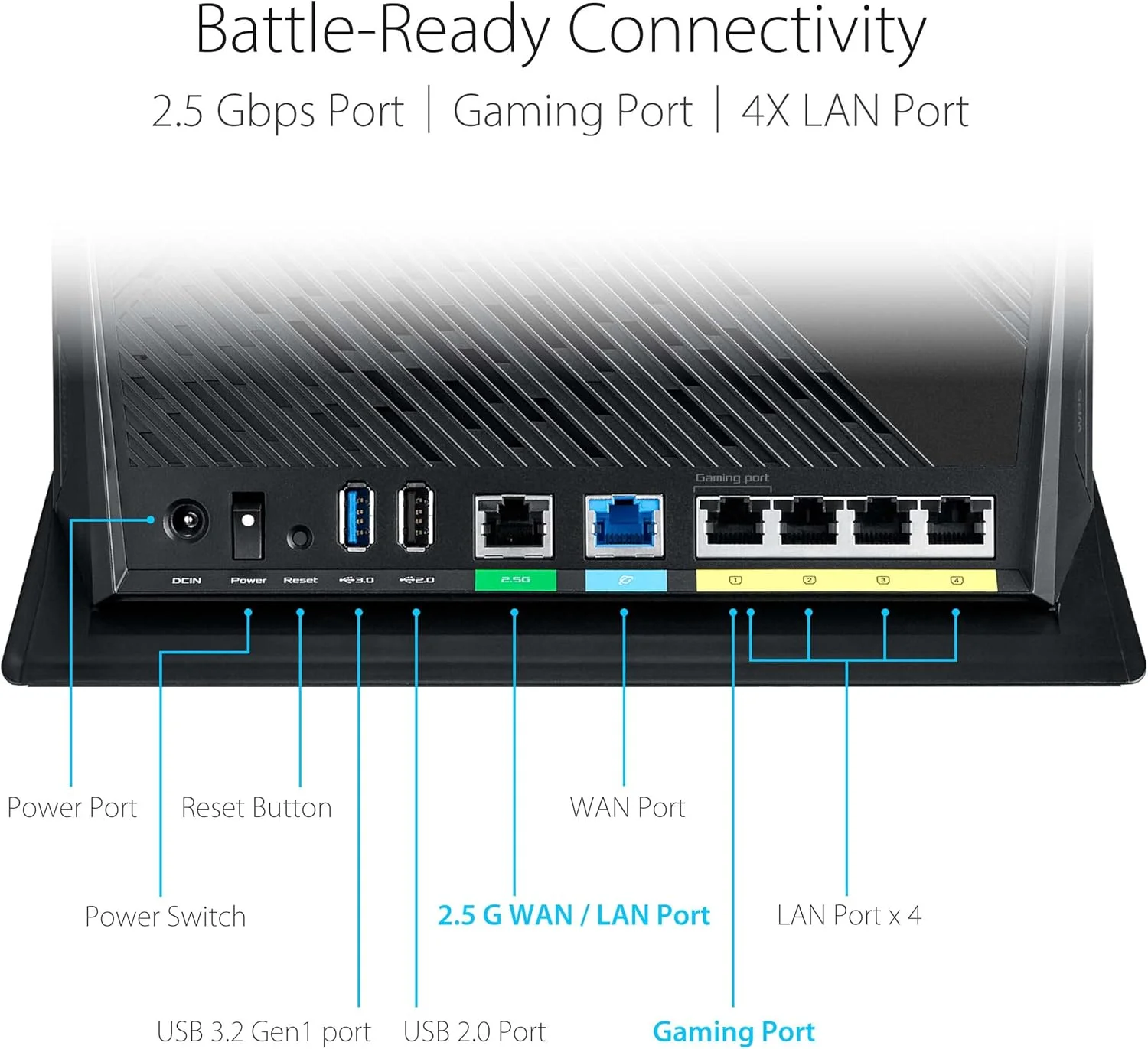 روتر گیمینگ ASUS RT-AX86U Pro (AX5700) دو بانده WiFi 6 قابل ارتقا، پورت 2.5G، پورت گیمینگ، حالت بازی موبایل، Port Forwarding، امنیت شبکه بدون اشتراک، VPN، سازگار با AiMesh