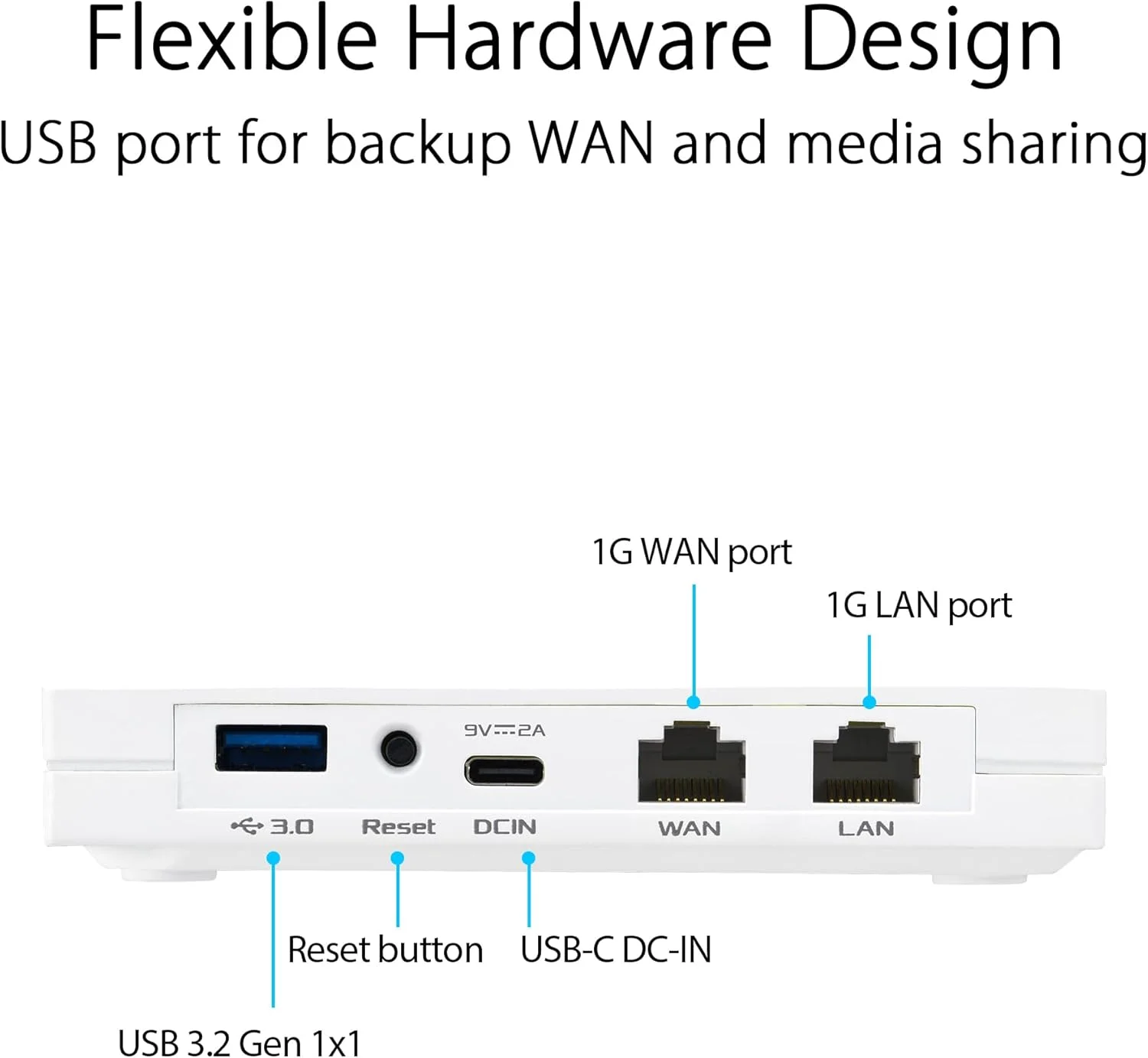 روتر مسافرتی دو بانده وای فای 6 ایسوس مدل RT-AX57 Go (AX3000)، اتصال موبایل 4G و 5G، حالت وای فای عمومی (WISP)، امنیت شبکه بدون اشتراک، VPN، راه اندازی آسان، پشتیبانی از AiMesh - سفید