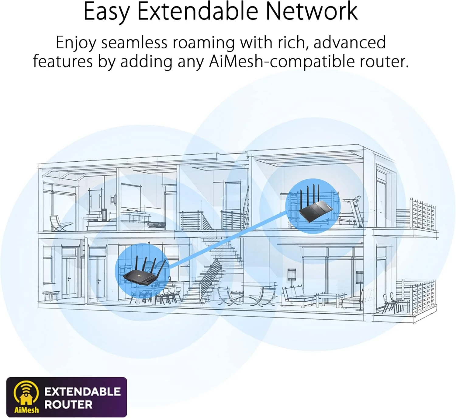 روتر ASUS RT-AX53U (AX1800) دو بانده WiFi 6 قابل توسعه، امنیت شبکه رایگان، کنترل والدین، VPN داخلی، سازگار با AiMesh، گیمینگ و استریمینگ، خانه هوشمند، USB، جایگزین روتر 4G 5G