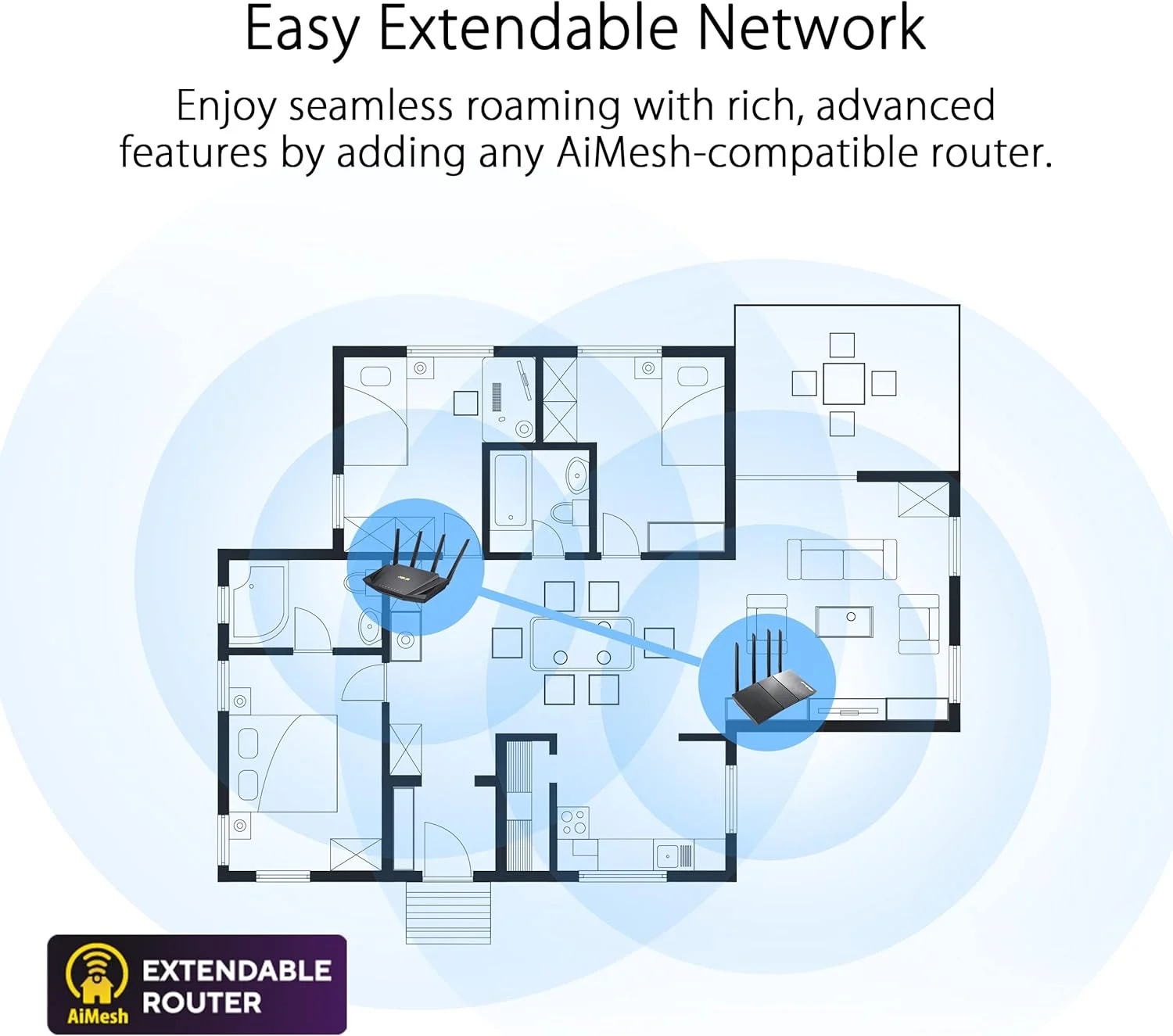روتر توسعه‌پذیر ASUS RT-AX52 (AX1800) Dual Band WiFi 6، محافظ فوری، کنترل والدین، VPN داخلی، سازگار با AiMesh، مناسب بازی و استریمینگ، خانه هوشمند - مشکی