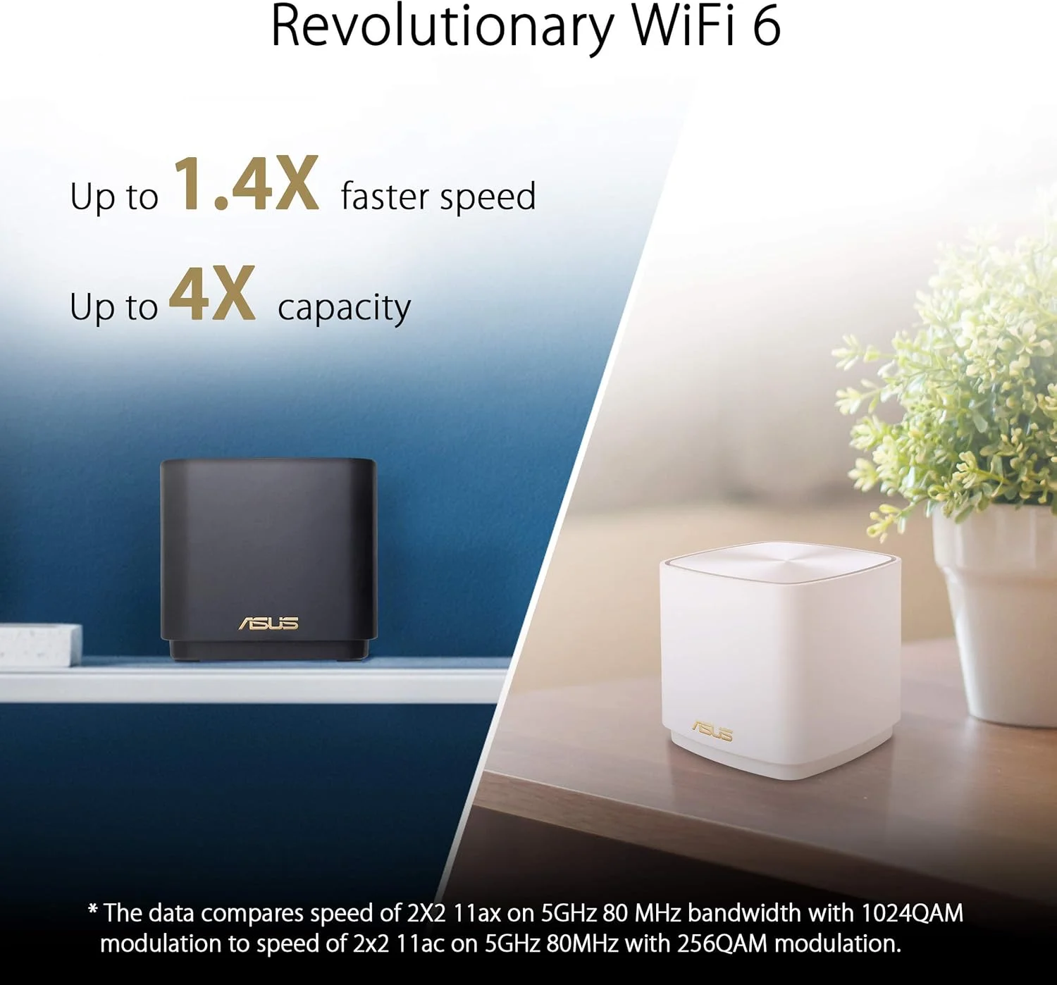 روتر بی سیم ASUS Xd4 Wifi Mini گیگابیتی اترنت سه بانده، Ax1800 6، 2.4 گیگاهرتز/5 گیگاهرتز، 2X Lan، 3 واحد، بسته 3 عددی - سفید
