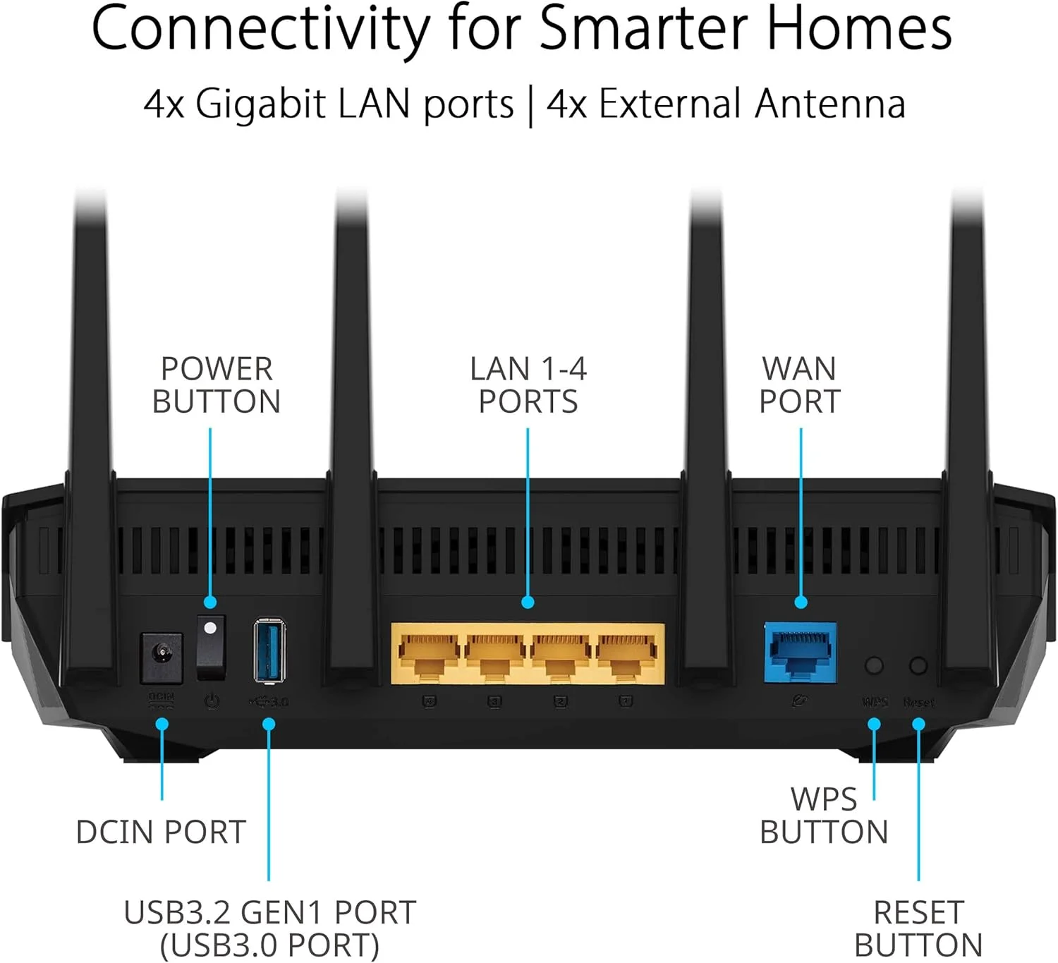 روتر توسعه‌پذیر دو بانده ASUS RT-AX5400 WiFi 6، شامل امنیت اینترنتی مادام العمر، Instant Guard، کنترل والدین پیشرفته، VPN داخلی، سازگار با AiMesh، گیمینگ و استریمینگ، خانه هوشمند