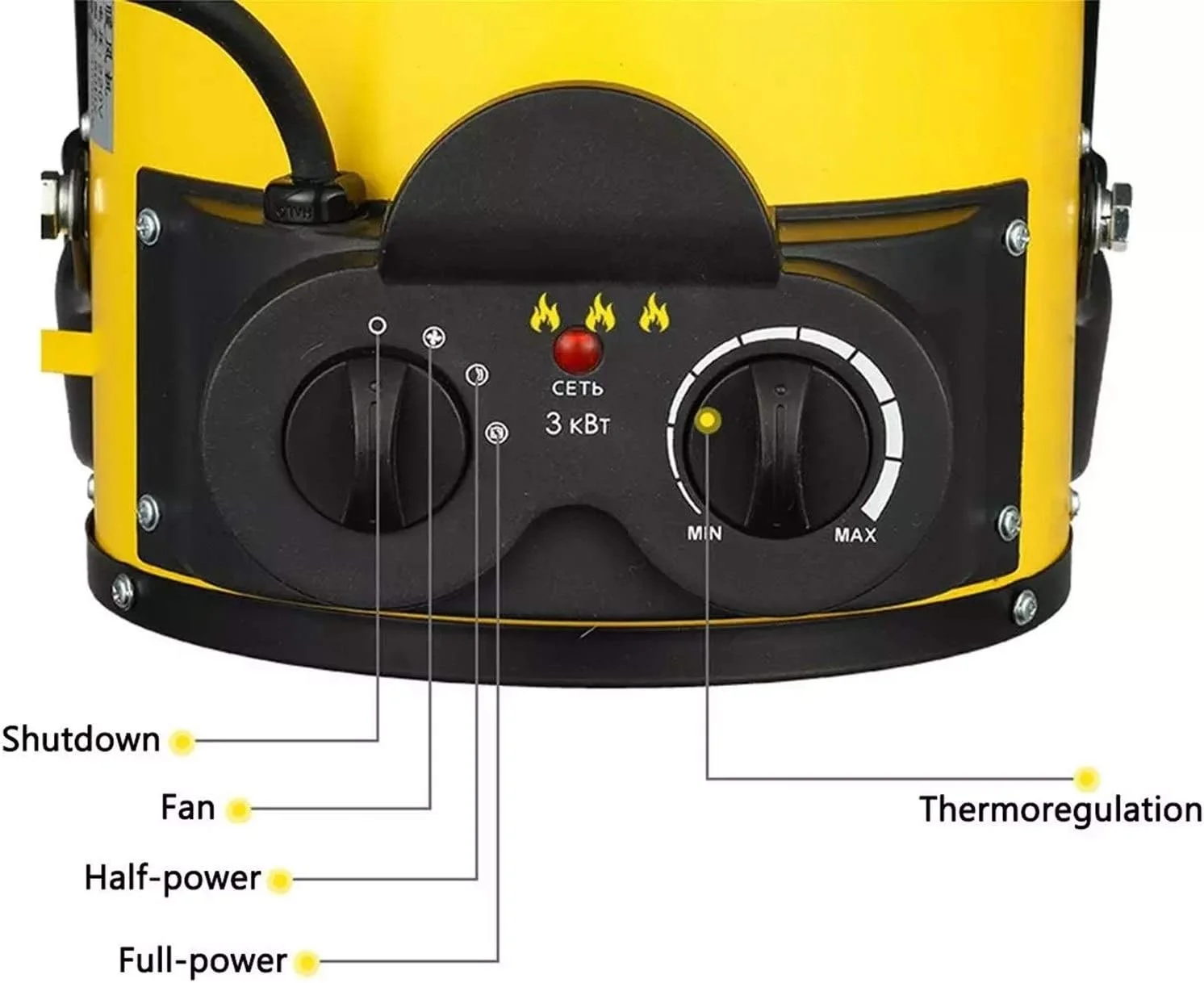 بخاری برقی فن دار ONDIAN صنعتی خانگی قابل حمل سرامیکی حمام 2000W/3000W بخاری هوای پرقدرت بخاری فن دار سرامیکی (رنگ: 3000W)