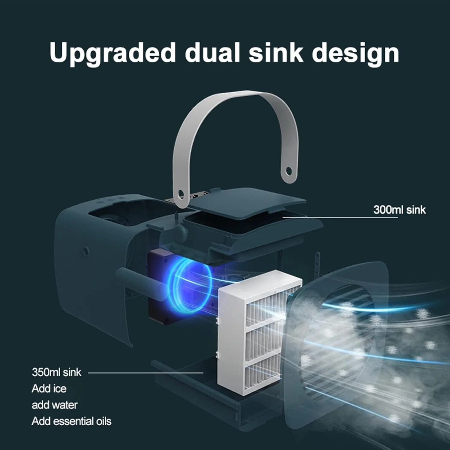 کولر گازی قابل حمل Nyyldr مدل جدید، کولر گازی کوچک قابل حمل، فن شارژی USB کوچک، خنک کننده هوا، لوازم تهویه مطبوع برای خانه کولر گازی قابل حمل Nyyldr مدل جدید، کولر گازی کوچک قابل حمل، فن شارژی USB کوچک، خنک کننده هوا، لوازم تهویه مطبوع برای خانه