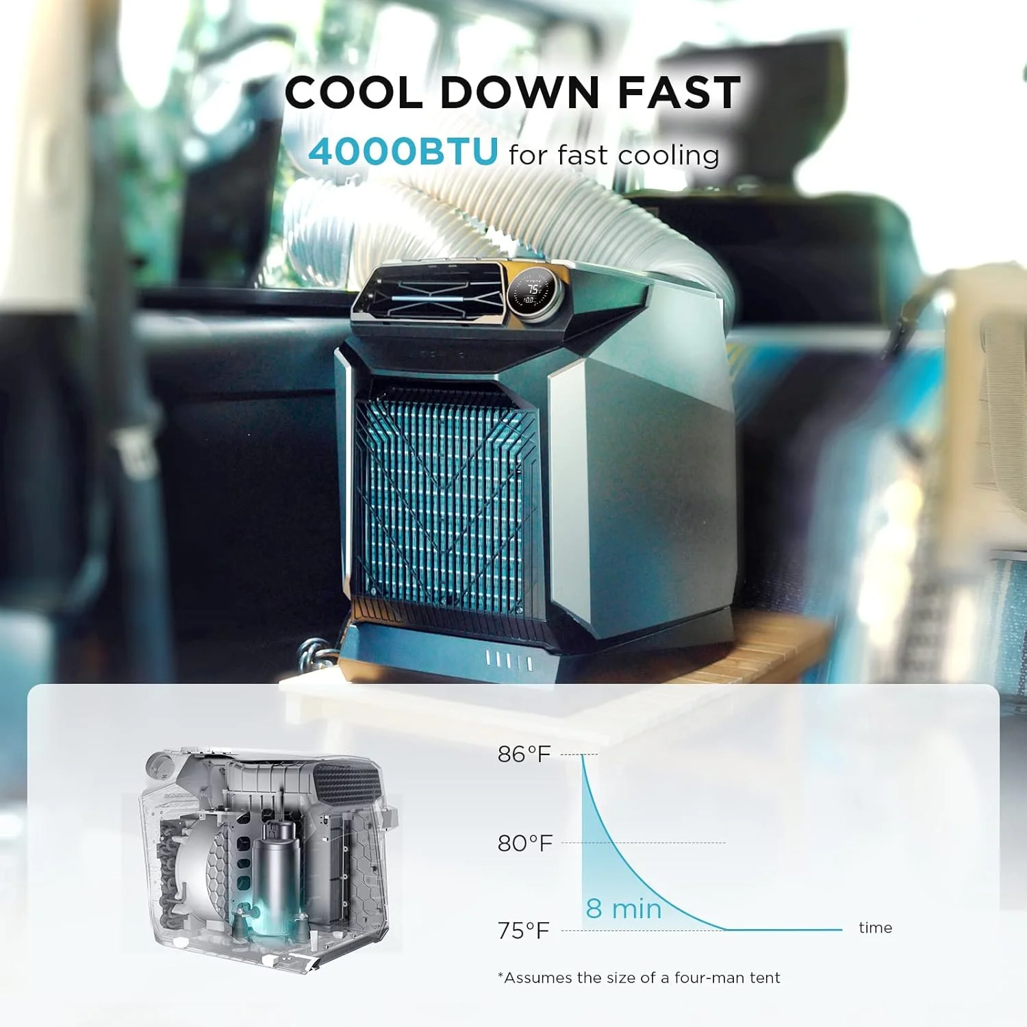 کولر گازی قابل حمل EF ECOFLOW Wave، سرمایش سریع 4000BTU، با باتری اضافی 1008Wh و زمان کارکرد قابل تنظیم، کنترل با برنامه، جفت شدن با پاور استیشن های قابل حمل…