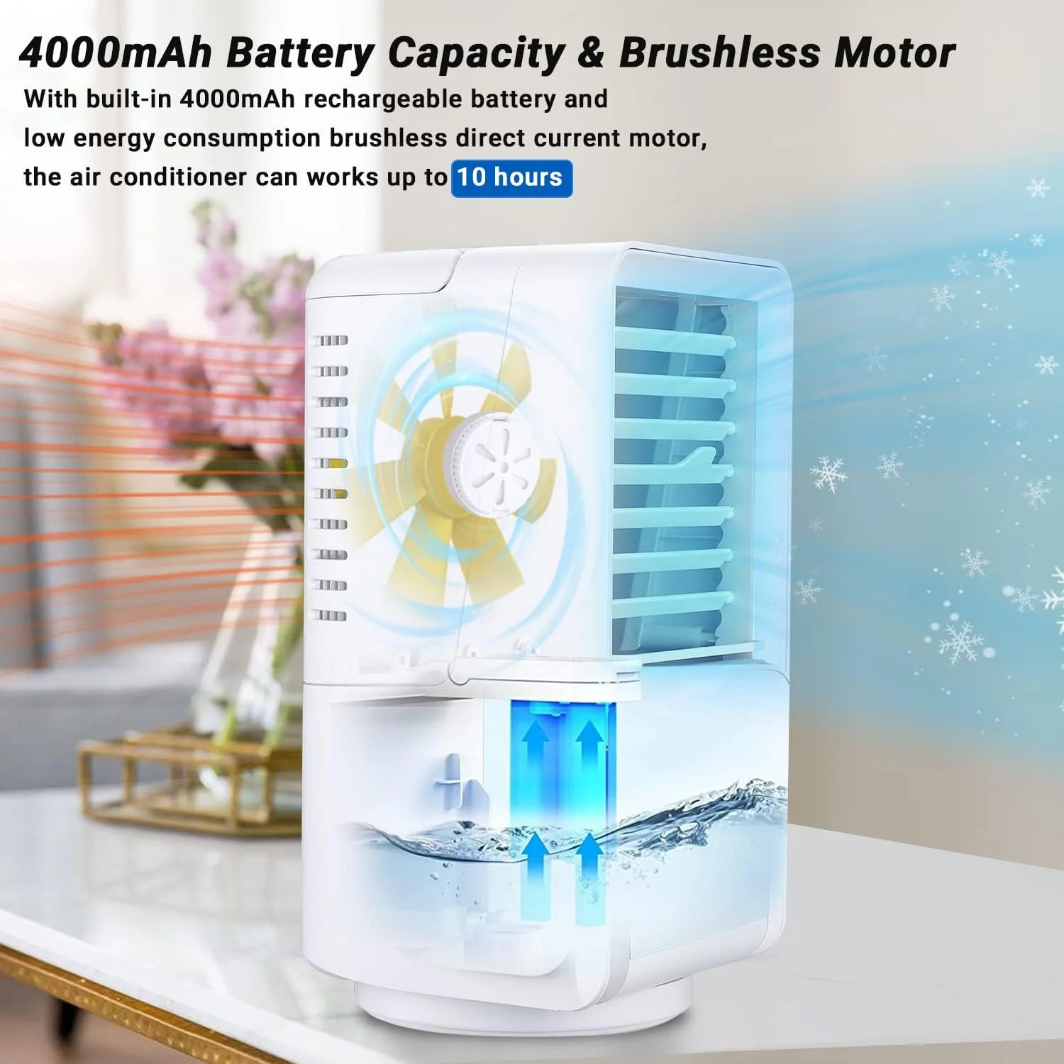 فن خنک کننده مینی کولر گازی Firelex با 3 سرعت باد/2 حالت مه یخی، فن کولر هوای قابل حمل قابل شارژ 4000 میلی آمپر ساعتی با مخزن 700 میلی لیتری، فن رومیزی چند منظوره برای خانه، مسافرت، دفتر