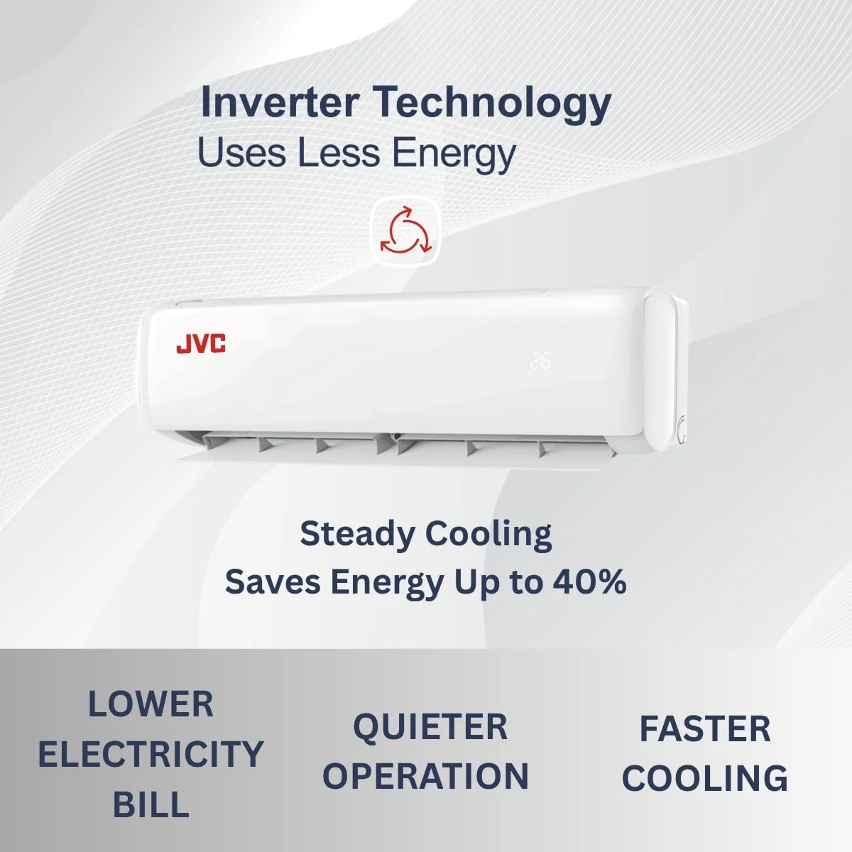 کولر گازی اسپلیت اینورتر 1.5 تن JVC | 18000 BTU | دارای رتبه T3 | مبرد R32 | چرخش 4 طرفه | کندانسور با پره های طلایی | سرمایش مداوم | کولر گازی کم مصرف | 5 سال گارانتی کمپرسور - WG-NACI38W5S