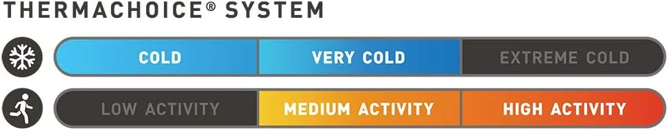 شلوار تک لایه مردانه COLDPRUF مدل Enthusiast (بسته 1 عددی) شلوار تک لایه مردانه COLDPRUF مدل Enthusiast (بسته 1 عددی)