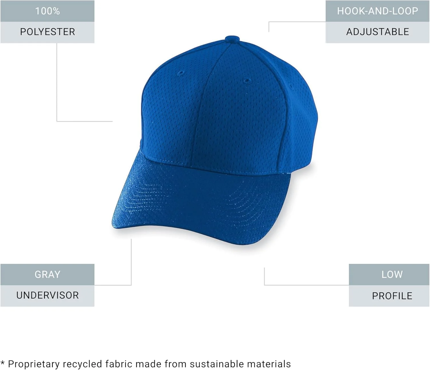 کلاه ورزشی مردانه آگوستا اسپورتس ویر مدل Athletic Mesh Cap (بسته 1 عددی) کلاه ورزشی مردانه آگوستا اسپورتس ویر مدل Athletic Mesh Cap (بسته 1 عددی)