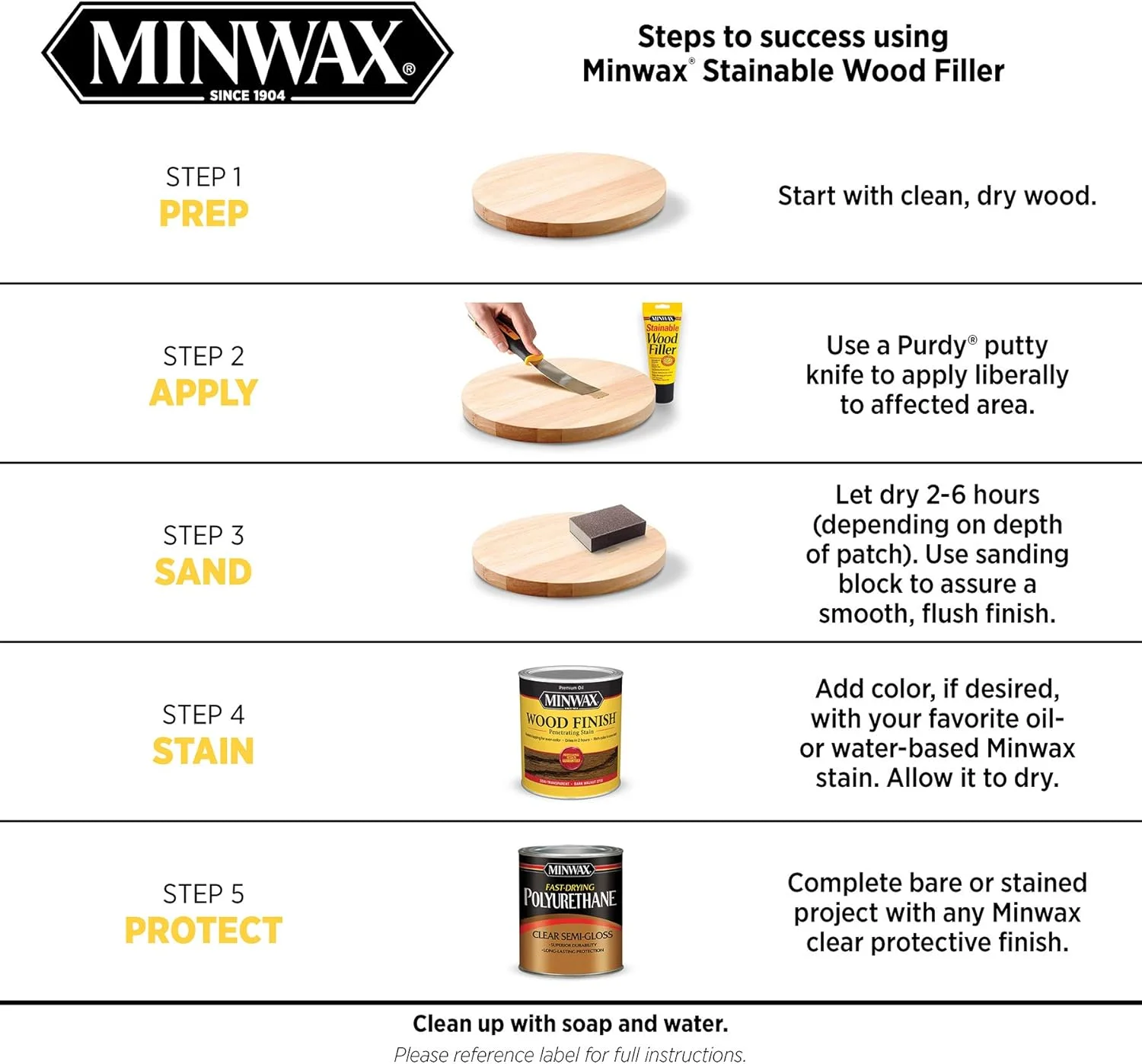 بتونه چوب رنگ پذیر Minwax - 6 اونس، شفاف بتونه چوب رنگ پذیر Minwax - 6 اونس، شفاف