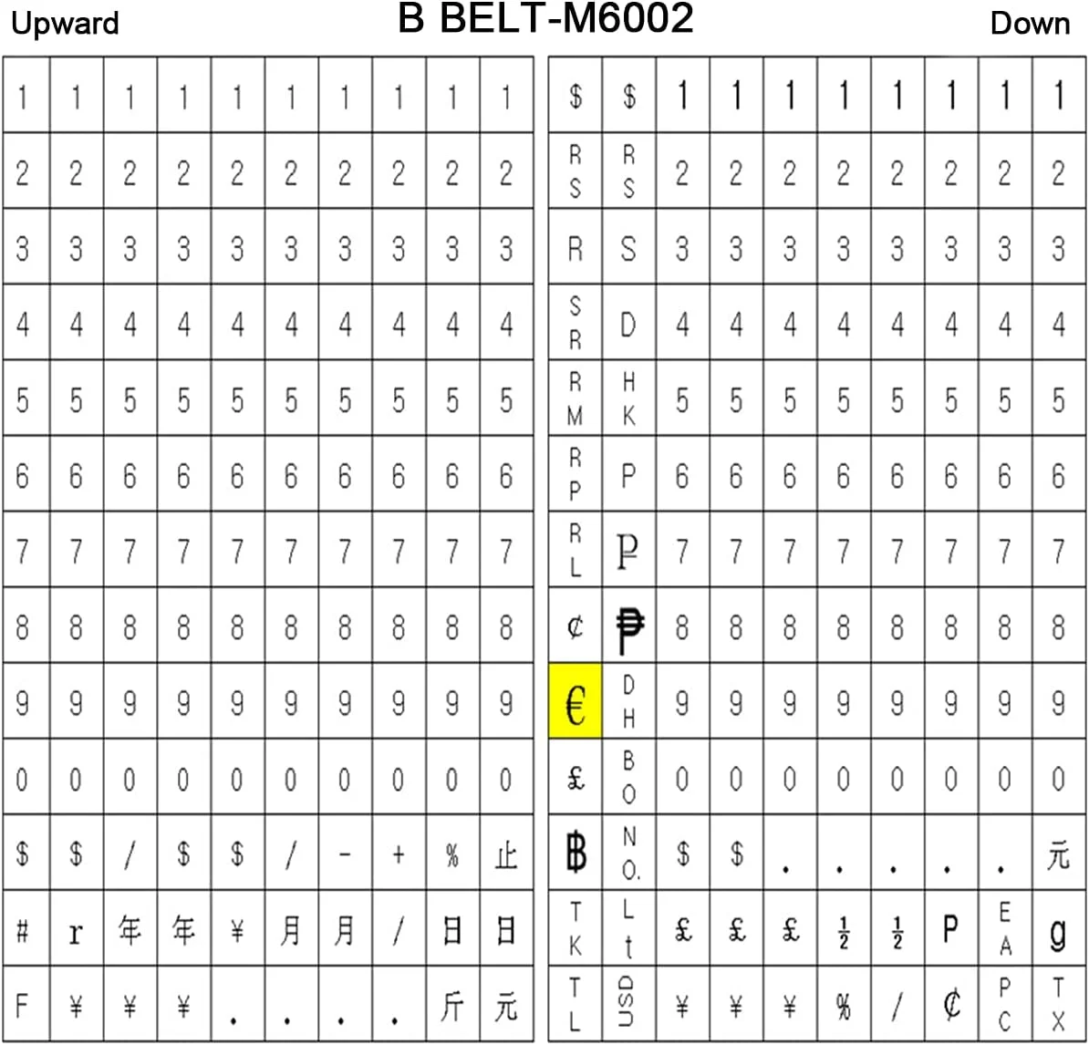 دستگاه قیمت زن برچسب HC Kenshin MX6602، تفنگ قیمت گذاری 2 خطی 20 بیتی، همراه با 2500 برچسب و 1 غلطک جوهر، تفنگ قیمت زن برچسب، کیت تفنگ برچسب عددی برای دفتر، فروشگاه خرده فروشی (زرد) دستگاه قیمت زن برچسب HC Kenshin MX6602، تفنگ قیمت گذاری 2 خطی 20 بیتی، همراه با 2500 برچسب و 1 غلطک جوهر، تفنگ قیمت زن برچسب، کیت تفنگ برچسب عددی برای دفتر، فروشگاه خرده فروشی (زرد)