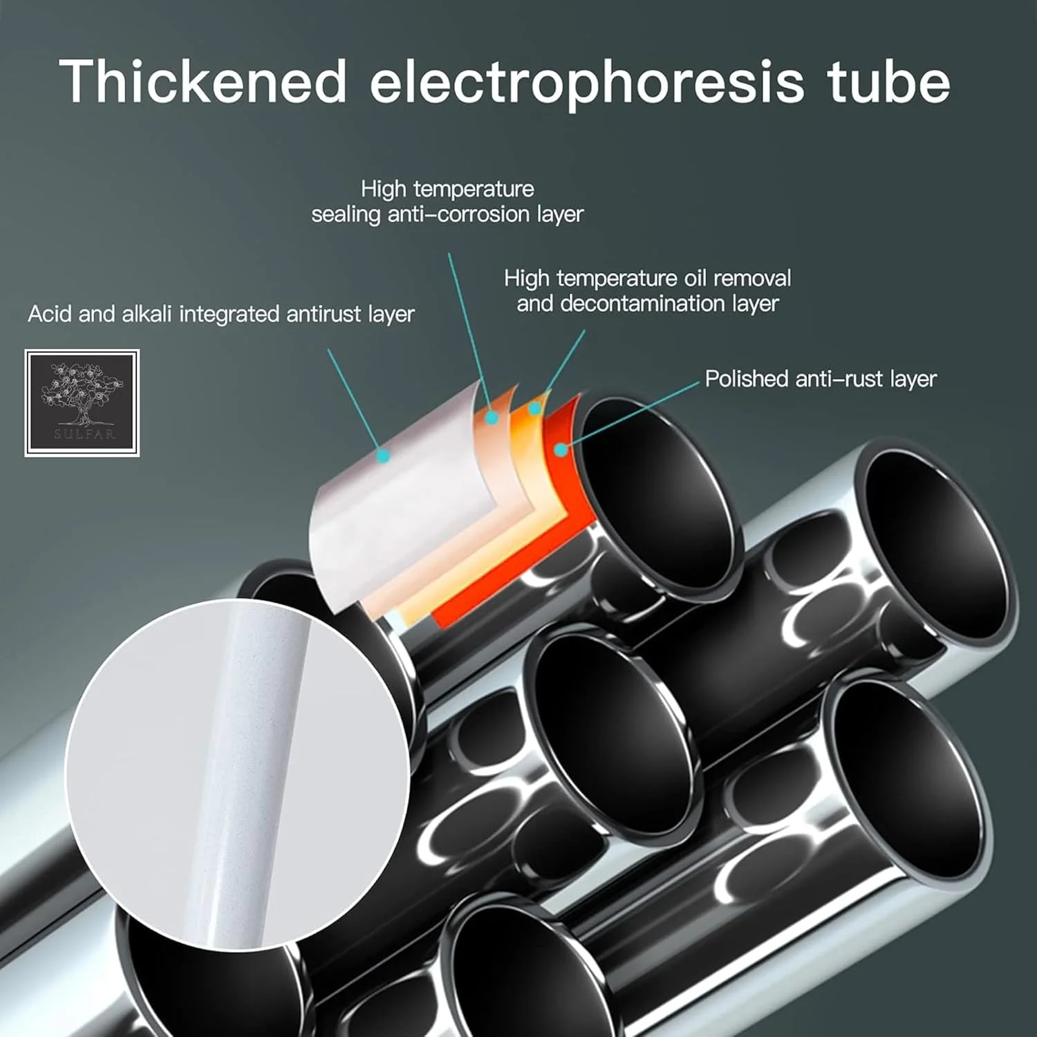 قفسه 3 طبقه ذخیره سازی حمام Sulfar، قفسه سازمان دهنده توالت بدون نیاز به سوراخ کاری، قفسه حمام با مونتاژ آسان برای توالت و لباسشویی، قفسه چند منظوره (سفید)