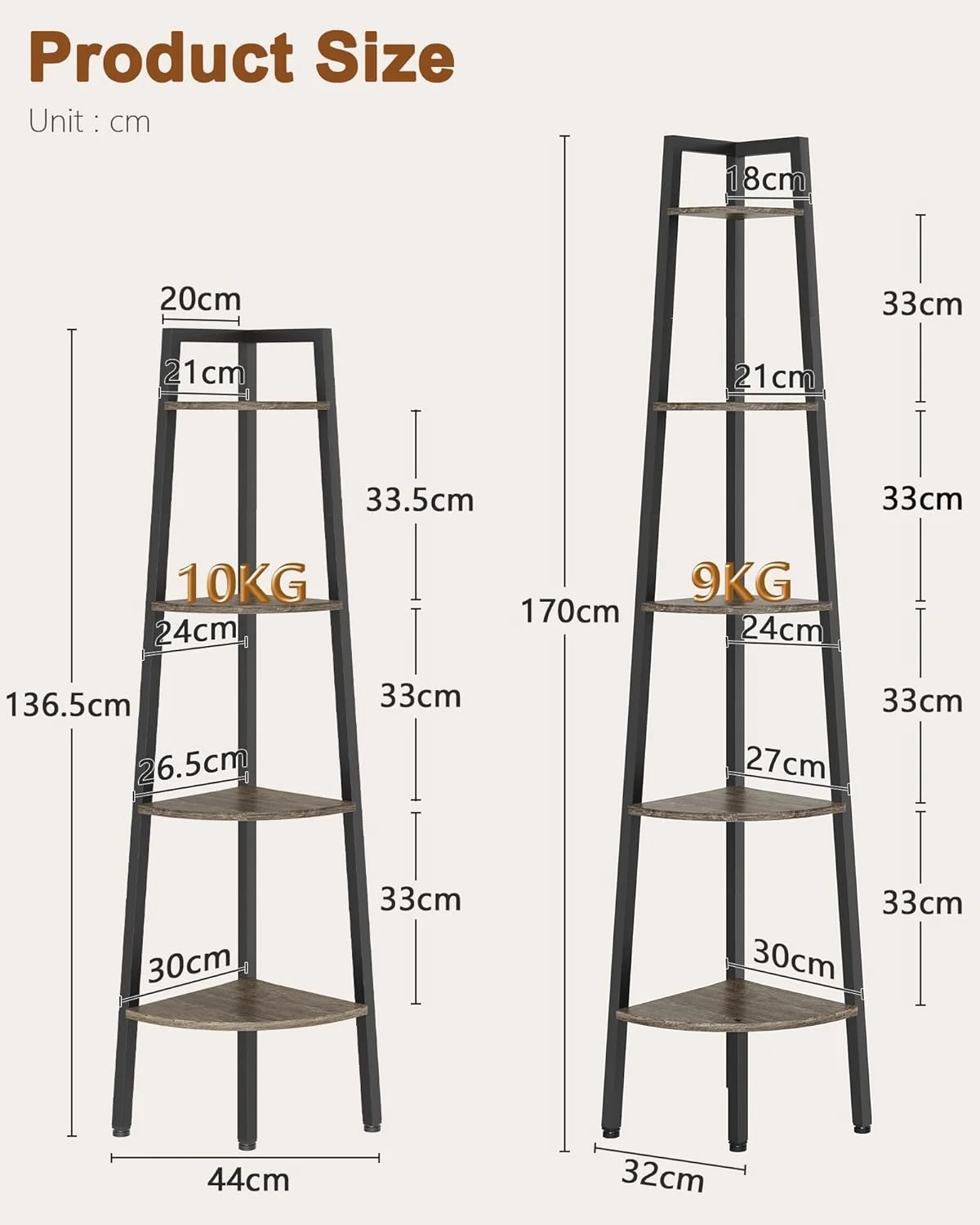 قفسه گوشه ای Hoctieon، قفسه کتاب گوشه ای 5 طبقه، قفسه نردبانی روستایی، استند نمایشگر صنعتی برای اتاق نشیمن، آشپزخانه، دفتر کار خانگی، بالکن، فضای کوچک، قاب فلزی، خاکستری