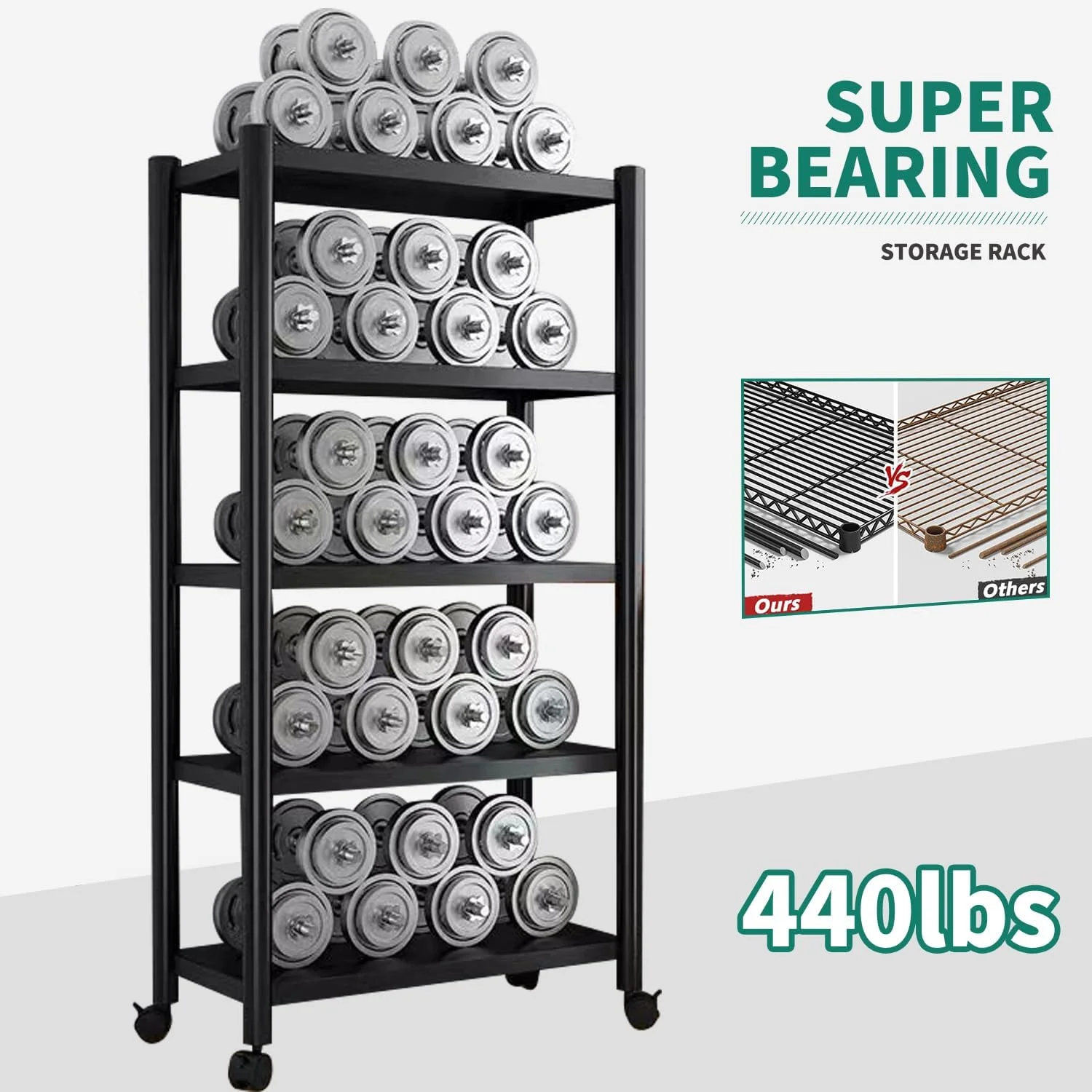 قفسه 5 طبقه OMIRA، قفسه نمایشگر ذخیره سازی برای آشپزخانه حمام - مشکی، قابل تنظیم، استیل ضد زنگ، با پایه های تراز، چرخ های غلتکی، قلاب های قفسه، 160x55x35CM