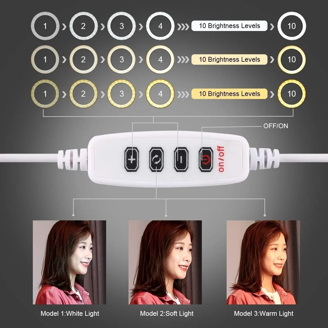 لوازم جانبی قطعات یدکی دوربین دیجیتال CHENCHUAN، نورهای ویدیویی عکاسی با حلقه LED کم نور 4.7 اینچی 12 سانتی متری USB 3 حالته با سر توپی سه پایه کفش سرد (مشکی) (رنگ: صورتی) لوازم جانبی قطعات یدکی دوربین دیجیتال CHENCHUAN، نورهای ویدیویی عکاسی با حلقه LED کم نور 4.7 اینچی 12 سانتی متری USB 3 حالته با سر توپی سه پایه کفش سرد (مشکی) (رنگ: صورتی)