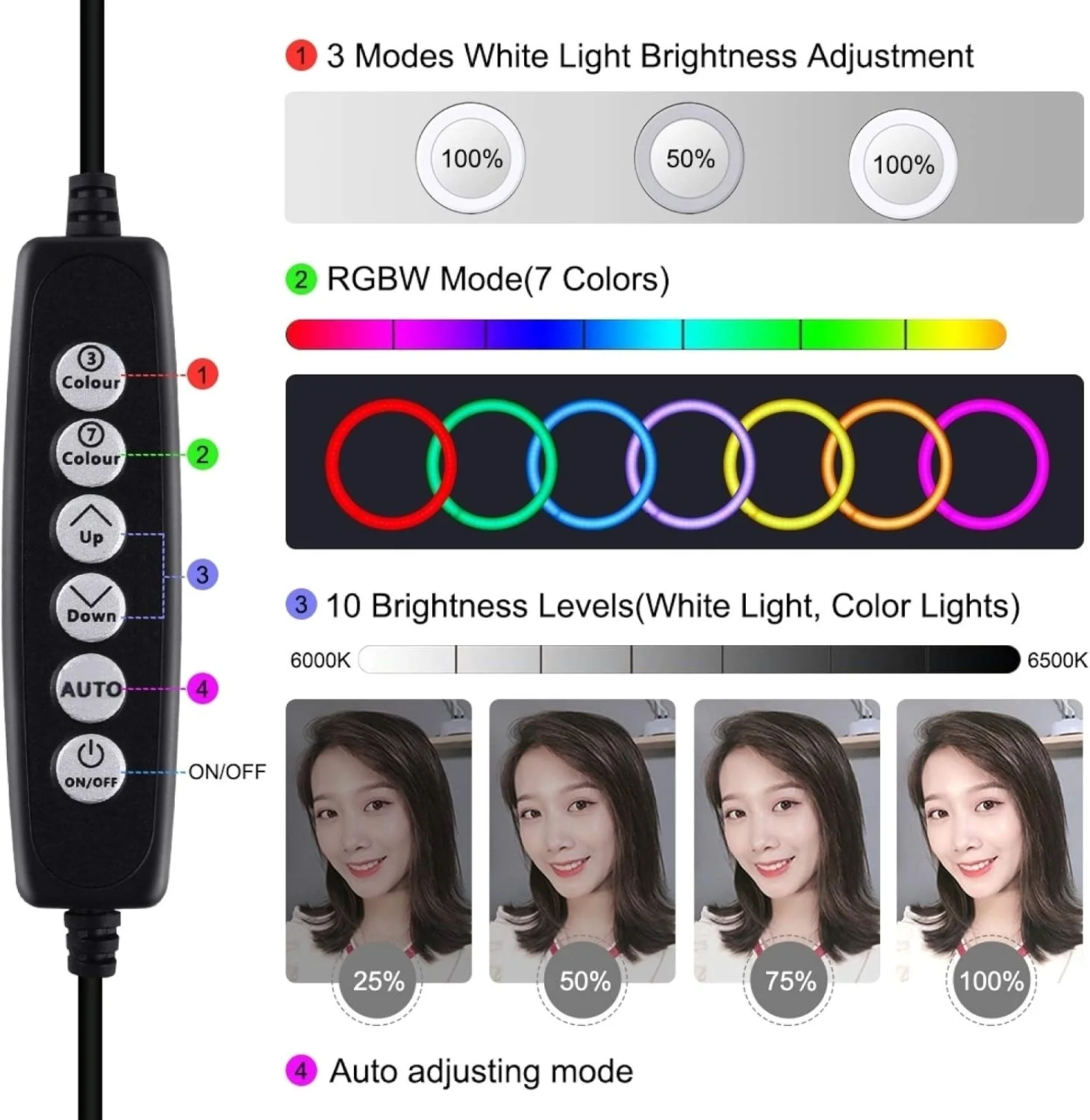 CHENCHUAN چراغ حلقه ای LED 10.2 اینچی 26 سانتی متری USB با 10 حالت و 8 رنگ RGBW قابل تنظیم نور، به همراه سه پایه کفش سرد، هد توپی و گیره تلفن برای پخش زنده عکاسی (رنگ: صورتی) CHENCHUAN چراغ حلقه ای LED 10.2 اینچی 26 سانتی متری USB با 10 حالت و 8 رنگ RGBW قابل تنظیم نور، به همراه سه پایه کفش سرد، هد توپی و گیره تلفن برای پخش زنده عکاسی (رنگ: صورتی)