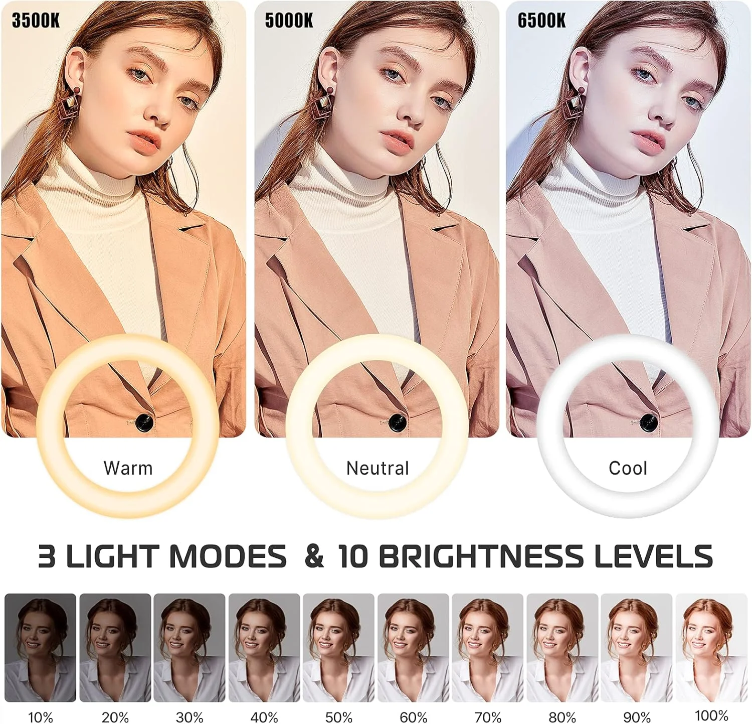 نور حلقه ای رومیزی با بازوی افقی [پایه ارتقا یافته]، نور حلقه ای 10 اینچی با پایه سه پایه تلفن، 3500k-6500K قابل تنظیم، نور حلقه ای با نگهدارنده تلفن برای ضبط ویدیو، پخش زنده، پرتره، آرایش