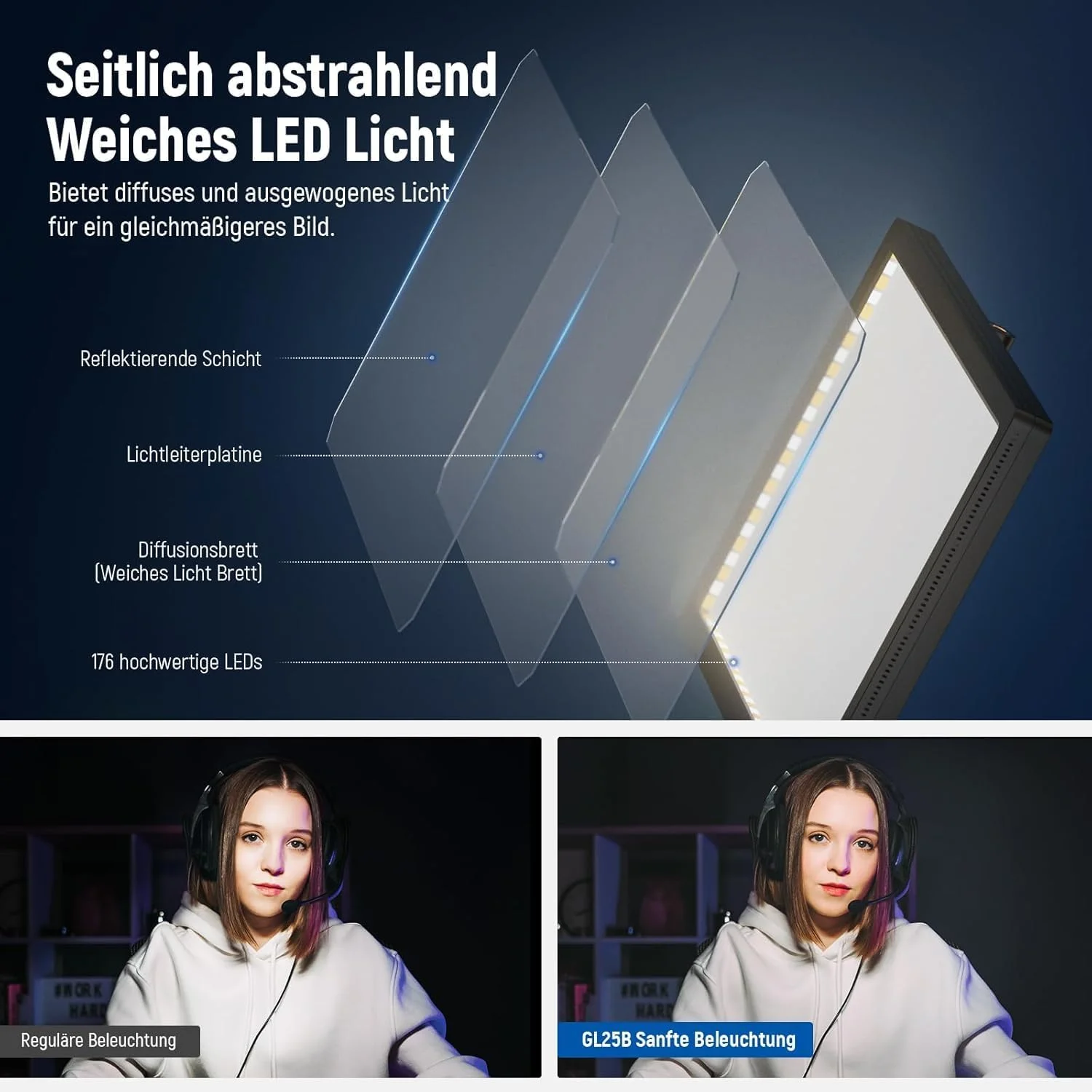 نور کلیدی استریمینگ 25 وات نیور 12.9 اینچی با پایه رومیزی/ریموت 2.4G/فرستنده USB، کنترل برنامه PC/Mac، پنل لبه روشن دیمرپذیر، نور ویدئویی با 2300Lux 2900K-7000K CRI98+ برای وب کم لپ تاپ زوم نور کلیدی استریمینگ 25 وات نیور 12.9 اینچی با پایه رومیزی/ریموت 2.4G/فرستنده USB، کنترل برنامه PC/Mac، پنل لبه روشن دیمرپذیر، نور ویدئویی با 2300Lux 2900K-7000K CRI98+ برای وب کم لپ تاپ زوم