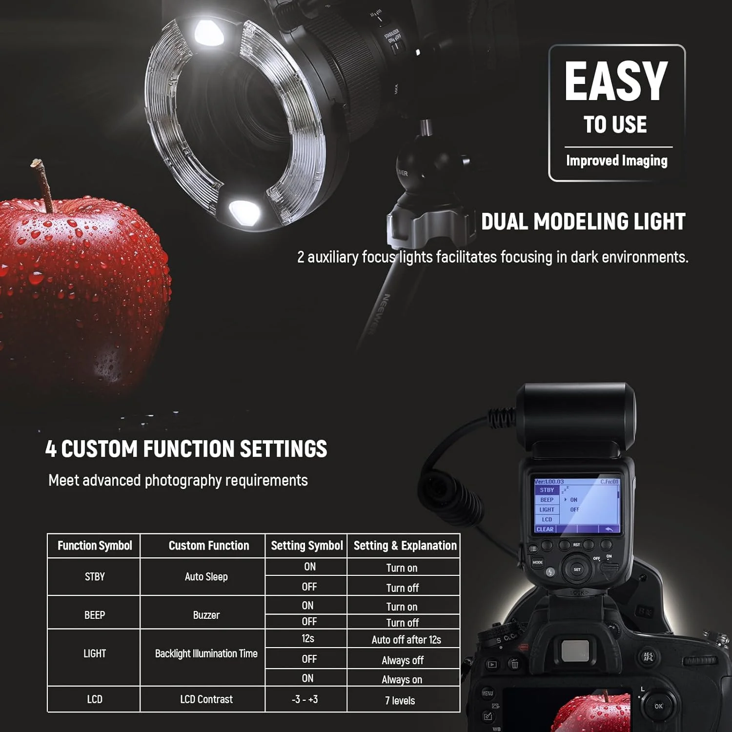 فلاش حلقه ای ماکرو Neewer RF1-N سازگار با دوربین نیکون، 76Ws GN15 5600K TTL Lighting 1-1/128 Output Front/Rear Curtain Sync Color Gels، حلقه های آداپتور لنز برای عکاسی ماکرو استودیویی فلاش حلقه ای ماکرو Neewer RF1-N سازگار با دوربین نیکون، 76Ws GN15 5600K TTL Lighting 1-1/128 Output Front/Rear Curtain Sync Color Gels، حلقه های آداپتور لنز برای عکاسی ماکرو استودیویی