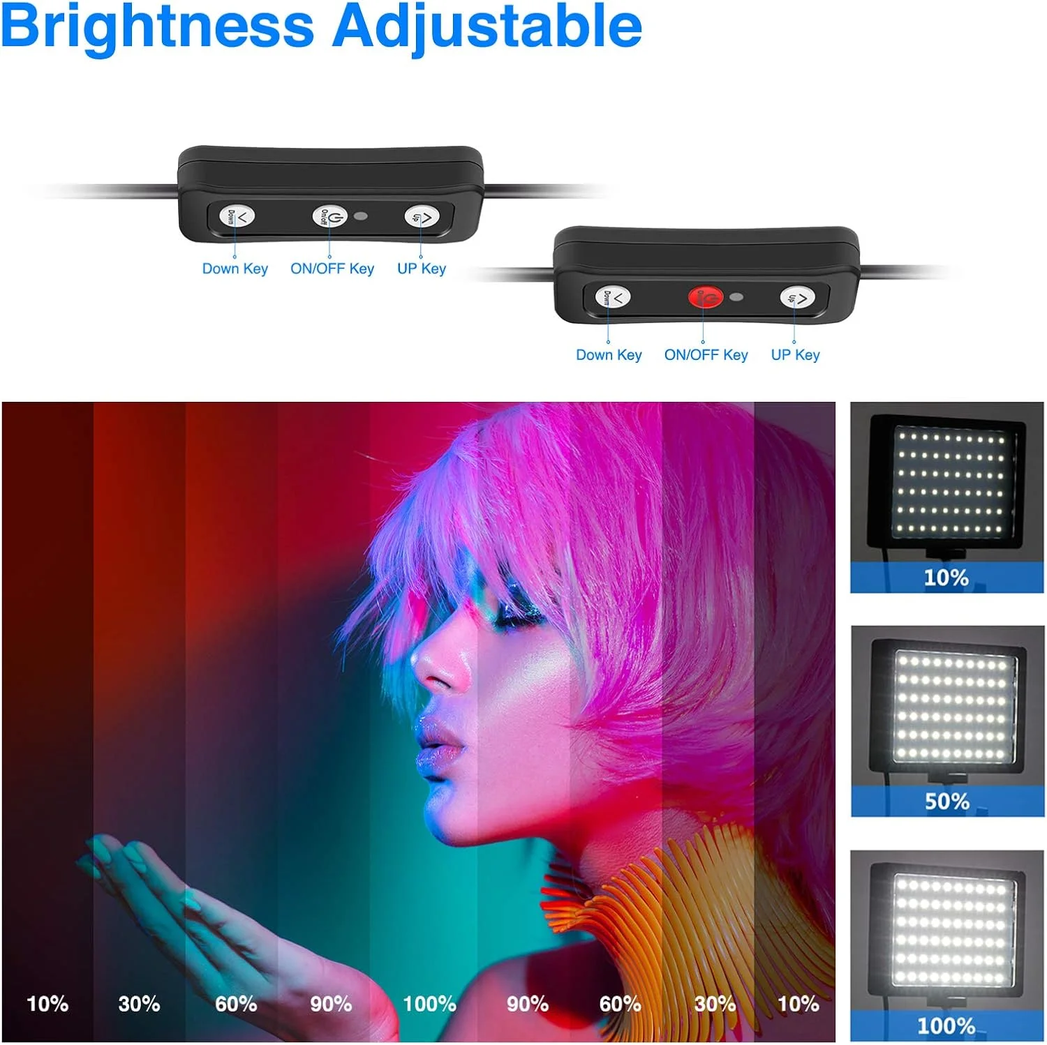 نور ویدئویی LED با قابلیت تنظیم نور Neewer با پایه سه پایه قابل تنظیم/فیلترهای رنگی برای عکاسی رومیزی/زاویه پایین، نورپردازی LED رنگارنگ، عکاسی پرتره محصول و فیلم یوتیوب (2 عدد)