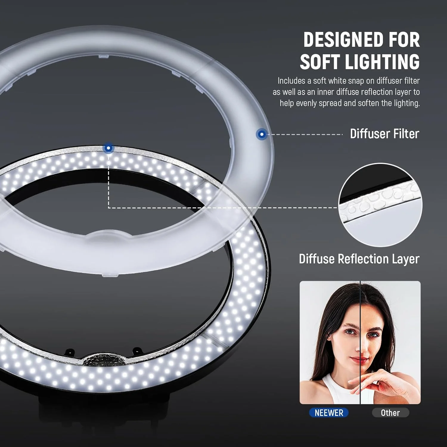 کیت رینگ لایت NEEWER: رینگ لایت LED دیمر پذیر 18 اینچ / 45 سانتی متر بیرونی 55 وات 5600K، پایه نور، کیف حمل برای دوربین، تلفن هوشمند، یوتیوب، TikTok، عکاسی سلفی، مشکی کیت رینگ لایت NEEWER: رینگ لایت LED دیمر پذیر 18 اینچ / 45 سانتی متر بیرونی 55 وات 5600K، پایه نور، کیف حمل برای دوربین، تلفن هوشمند، یوتیوب، TikTok، عکاسی سلفی، مشکی