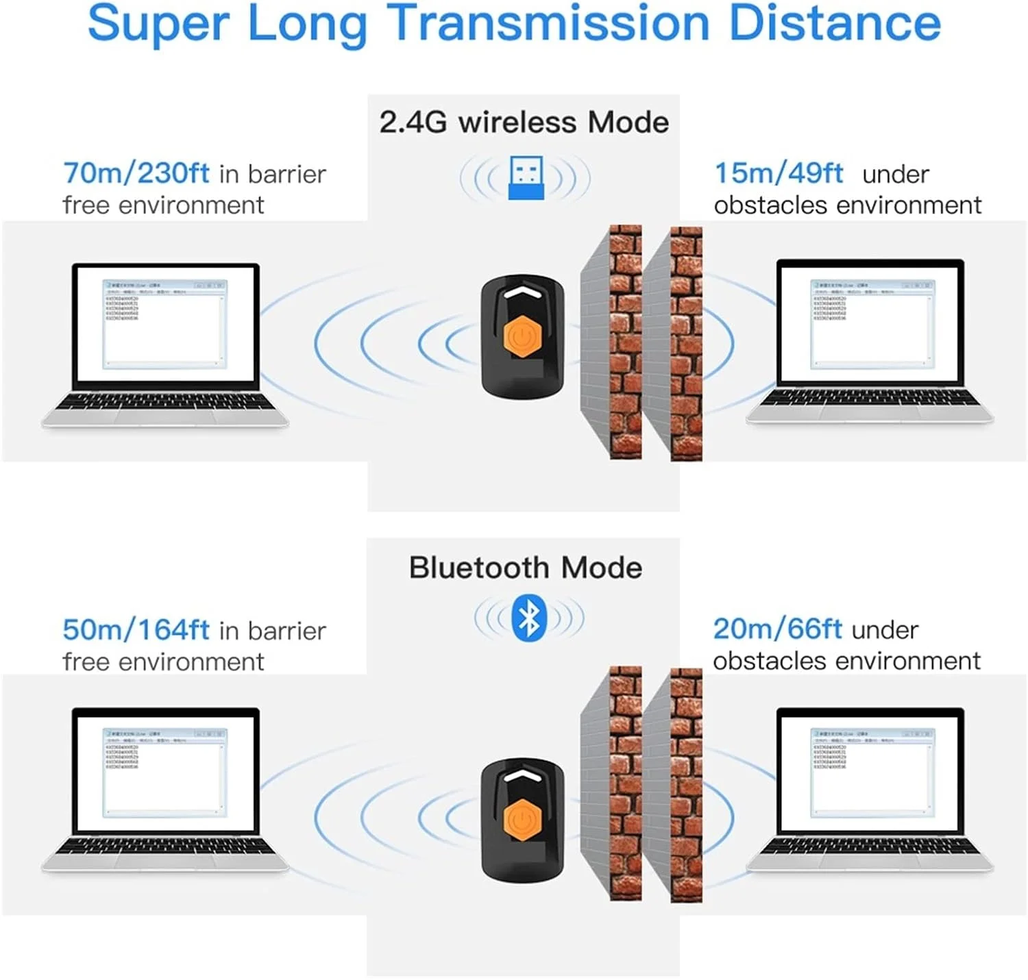اسکنر بارکد دستی GZDZHP 2D QR 1D بلوتوثی مینی اسکنر بارکد بلوتوثی 2.4G بی سیم USB سیمی قابل حمل ماتریس اسکنر (رنگ: مشکی، اندازه: 2D)