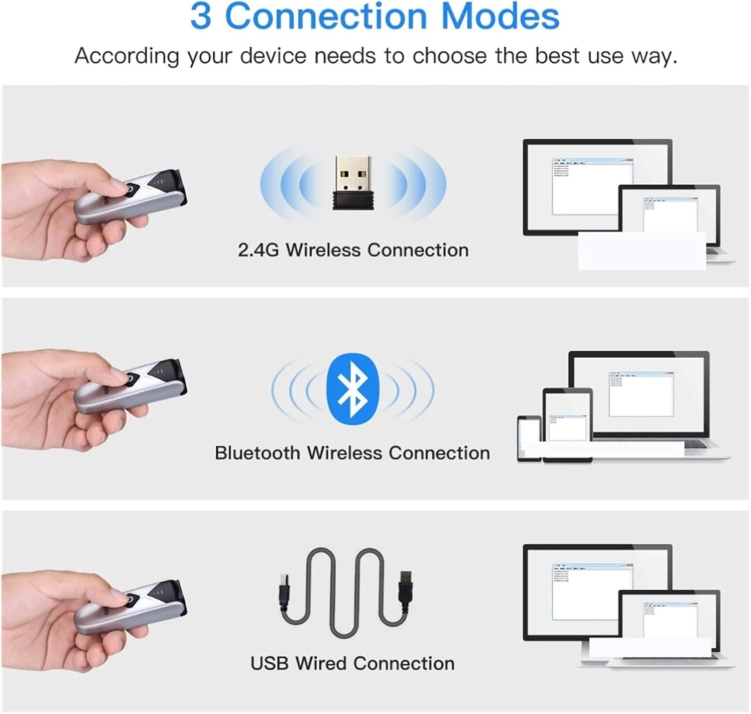 اسکنر بارکد CCD مدل LZFuiop، اسکنر بارکد مینی بی سیم، بارکد خوان USB سیمی/2.4G/بلوتوث اسکن تصویر 1D اسکنر بارکد CCD مدل LZFuiop، اسکنر بارکد مینی بی سیم، بارکد خوان USB سیمی/2.4G/بلوتوث اسکن تصویر 1D