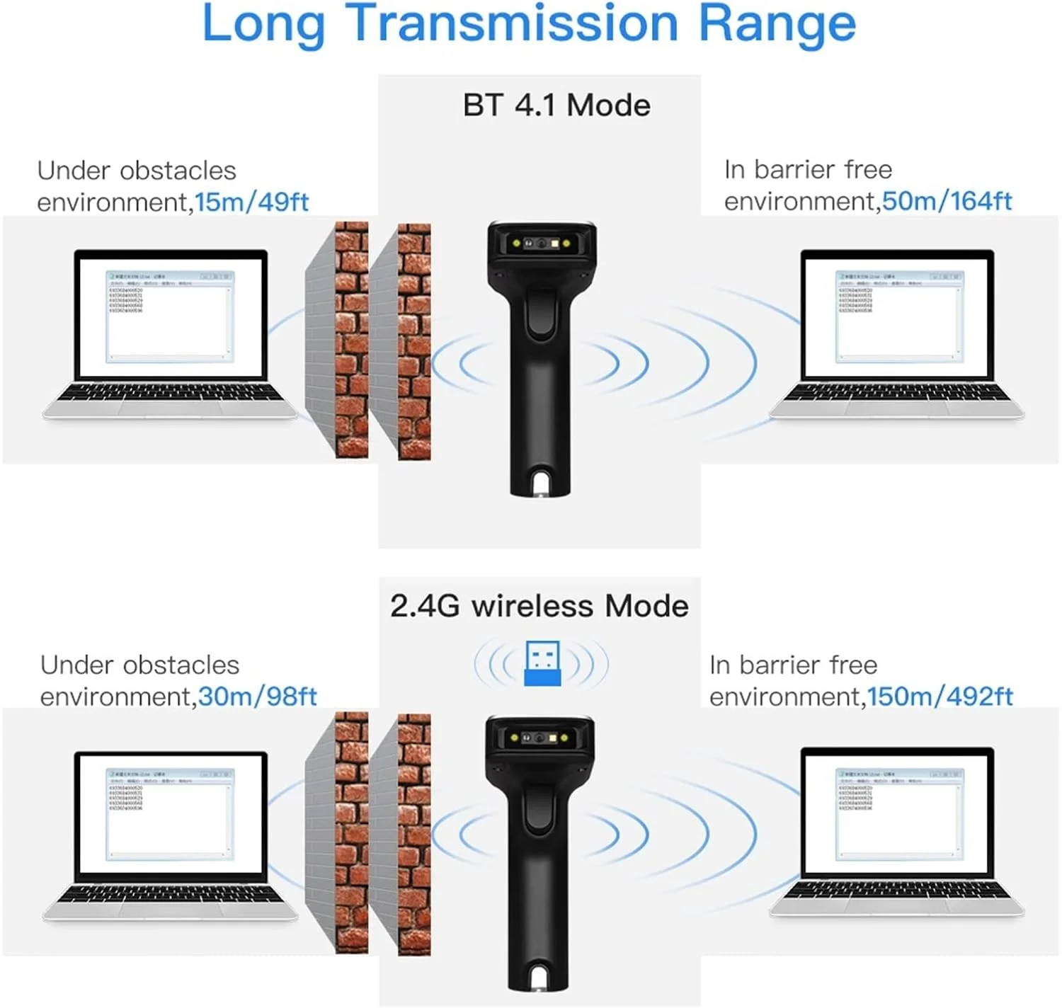 اسکنر بارکد GHQERTY USB سیمی 1D اسکنر بارکد 2.4G بی سیم قابل حمل دستی CCD بارکد خوان (اسکنر بارکد 2D) اسکنر بارکد GHQERTY USB سیمی 1D اسکنر بارکد 2.4G بی سیم قابل حمل دستی CCD بارکد خوان (اسکنر بارکد 2D)