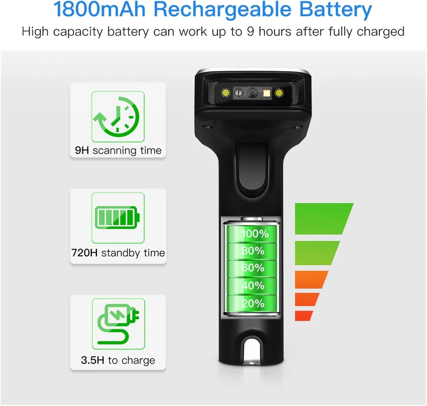 اسکنر بارکد GHQERTY USB سیمی 1D اسکنر بارکد 2.4G بی سیم قابل حمل دستی CCD بارکد خوان (اسکنر بارکد 2D) اسکنر بارکد GHQERTY USB سیمی 1D اسکنر بارکد 2.4G بی سیم قابل حمل دستی CCD بارکد خوان (اسکنر بارکد 2D)